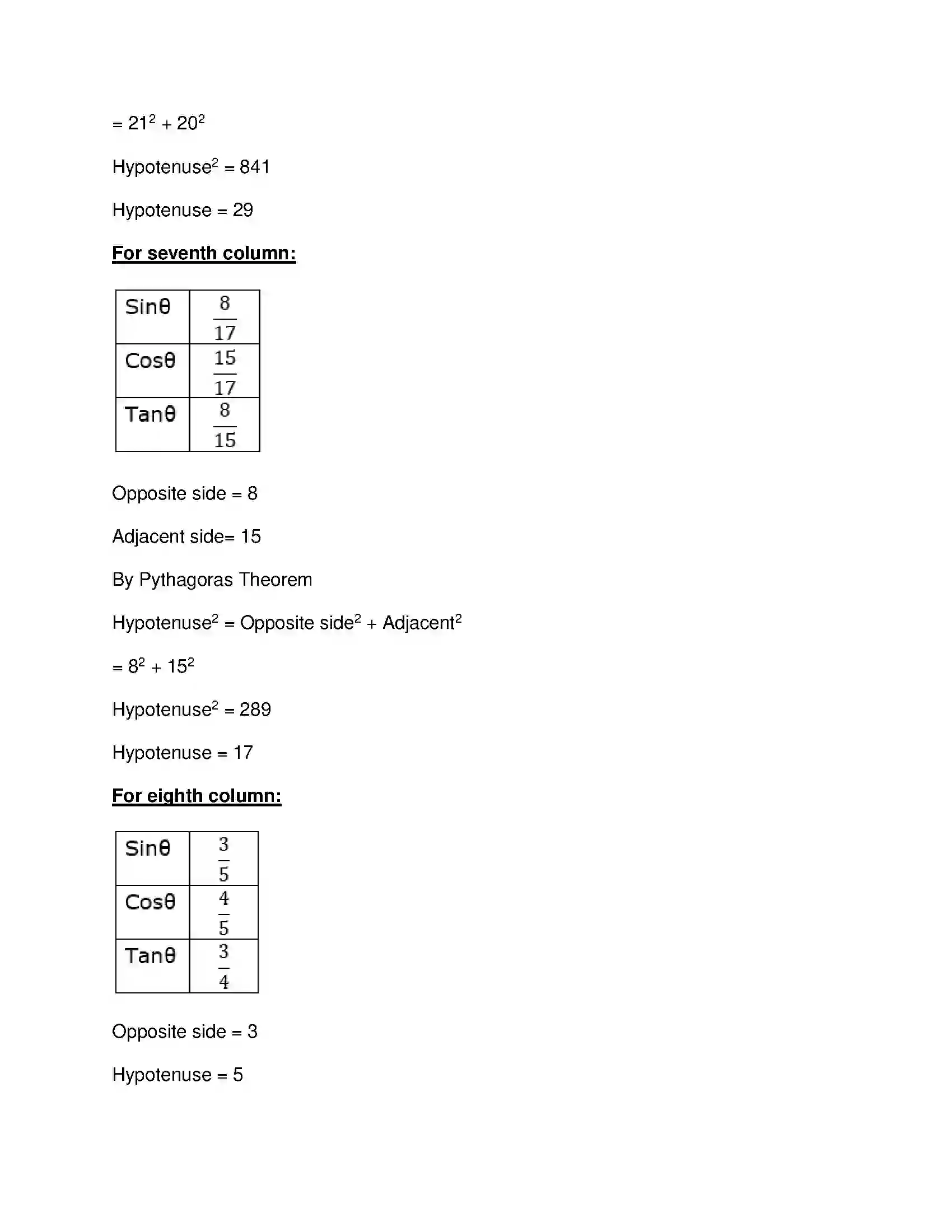 Maharashtra Board Class 9th Mathematics Part-II - English Medium Trigonometry Solution 12