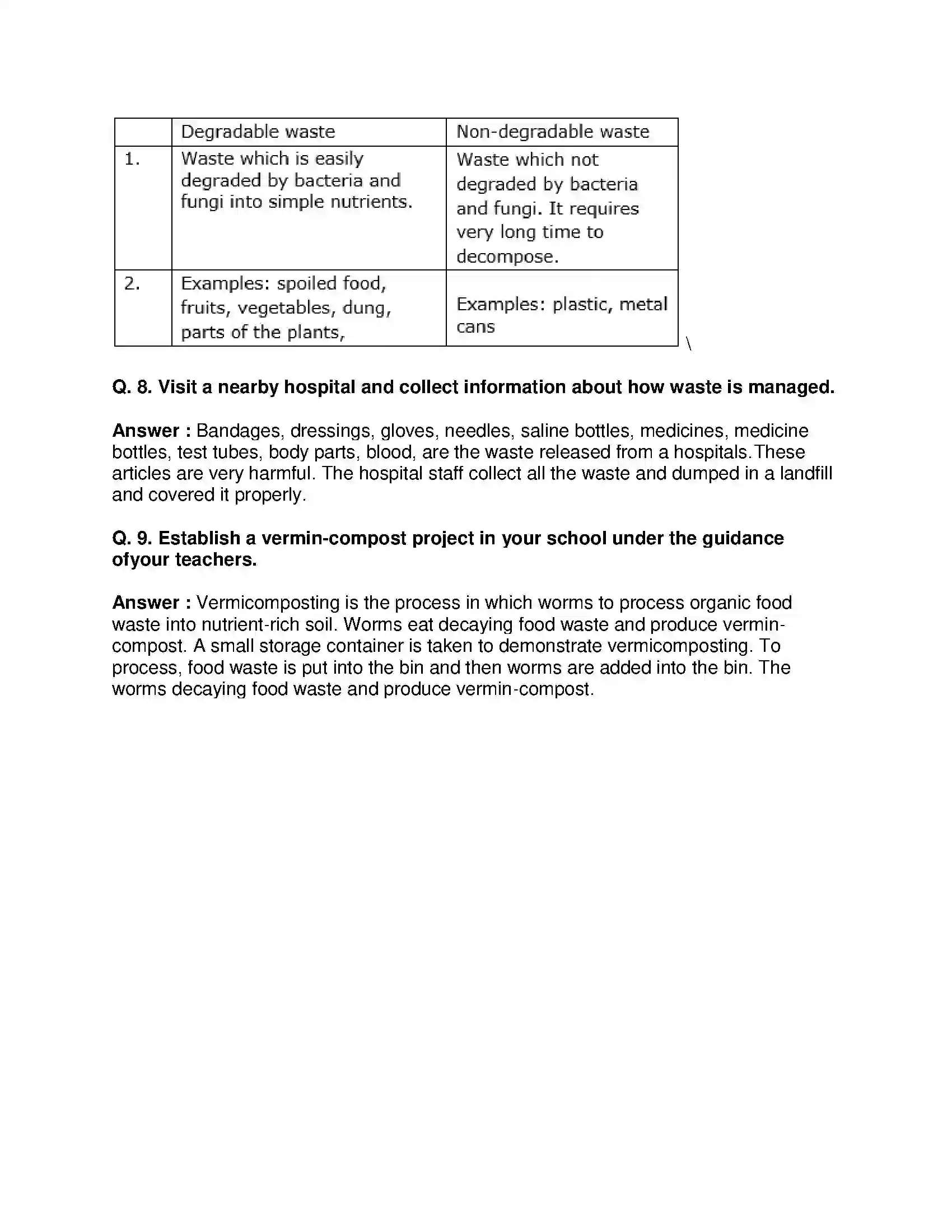 Maharashtra Board Class 9th Science & Technology - English Medium Environmental Management Solution 6
