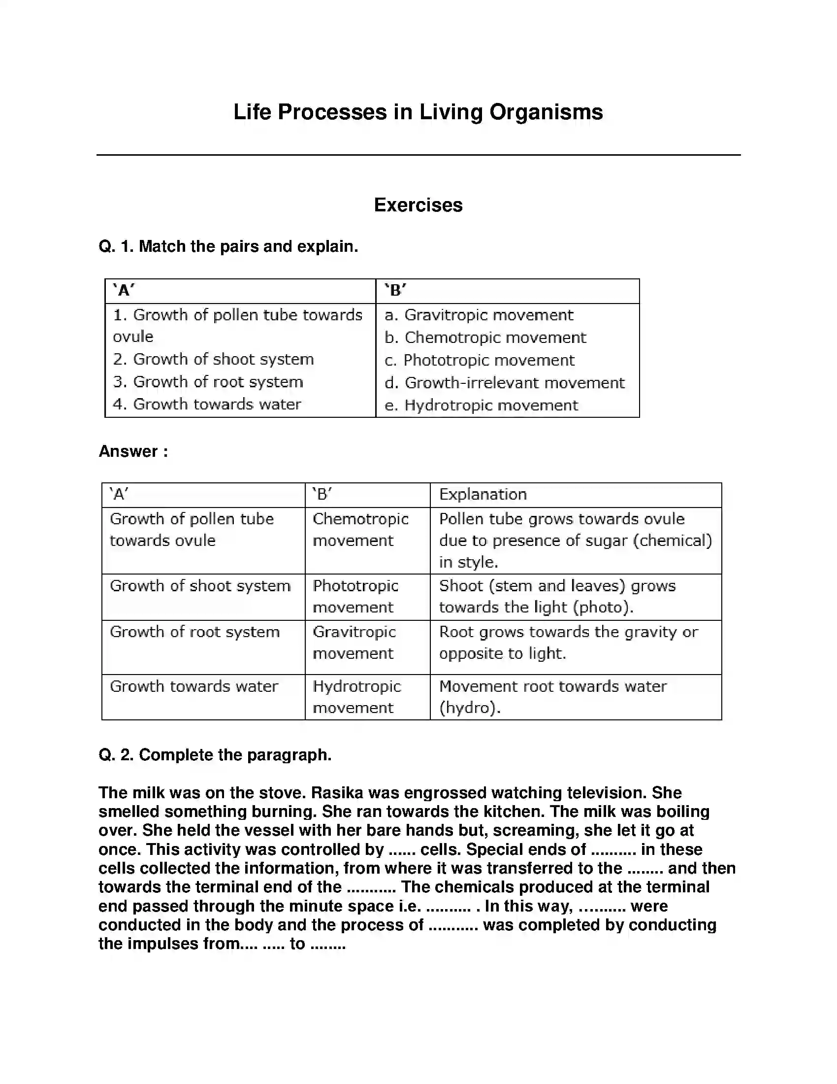 Maharashtra Board Class 9th Science & Technology - English Medium Life Processes in Living Organisms Solution 1