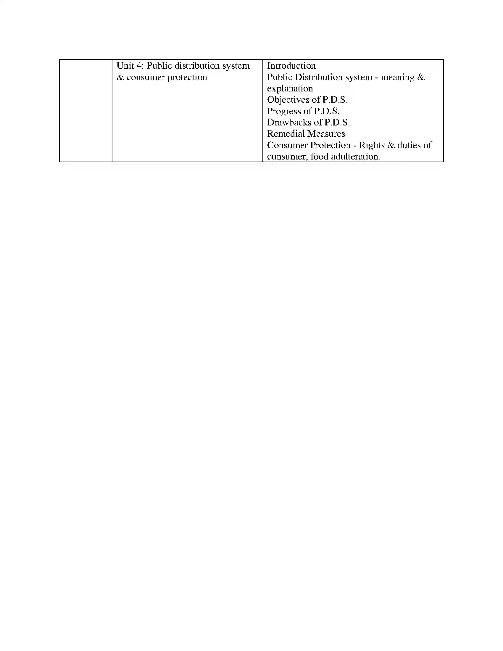 Maharashtra Board Class 10th 2020-21 Social Science Syllabus 3