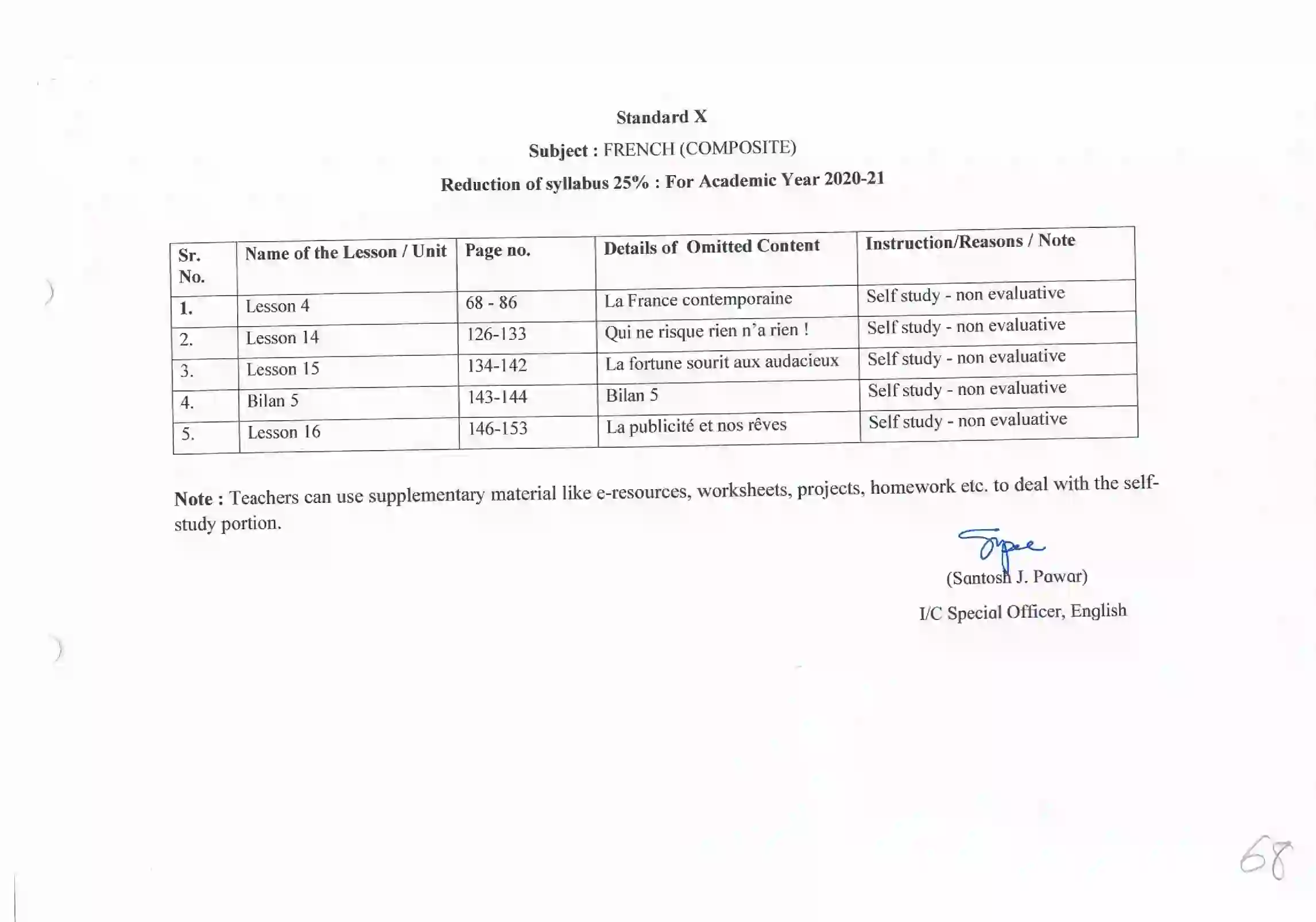 Maharashtra Board Class 10th 2021-22 Pali Syllabus 10