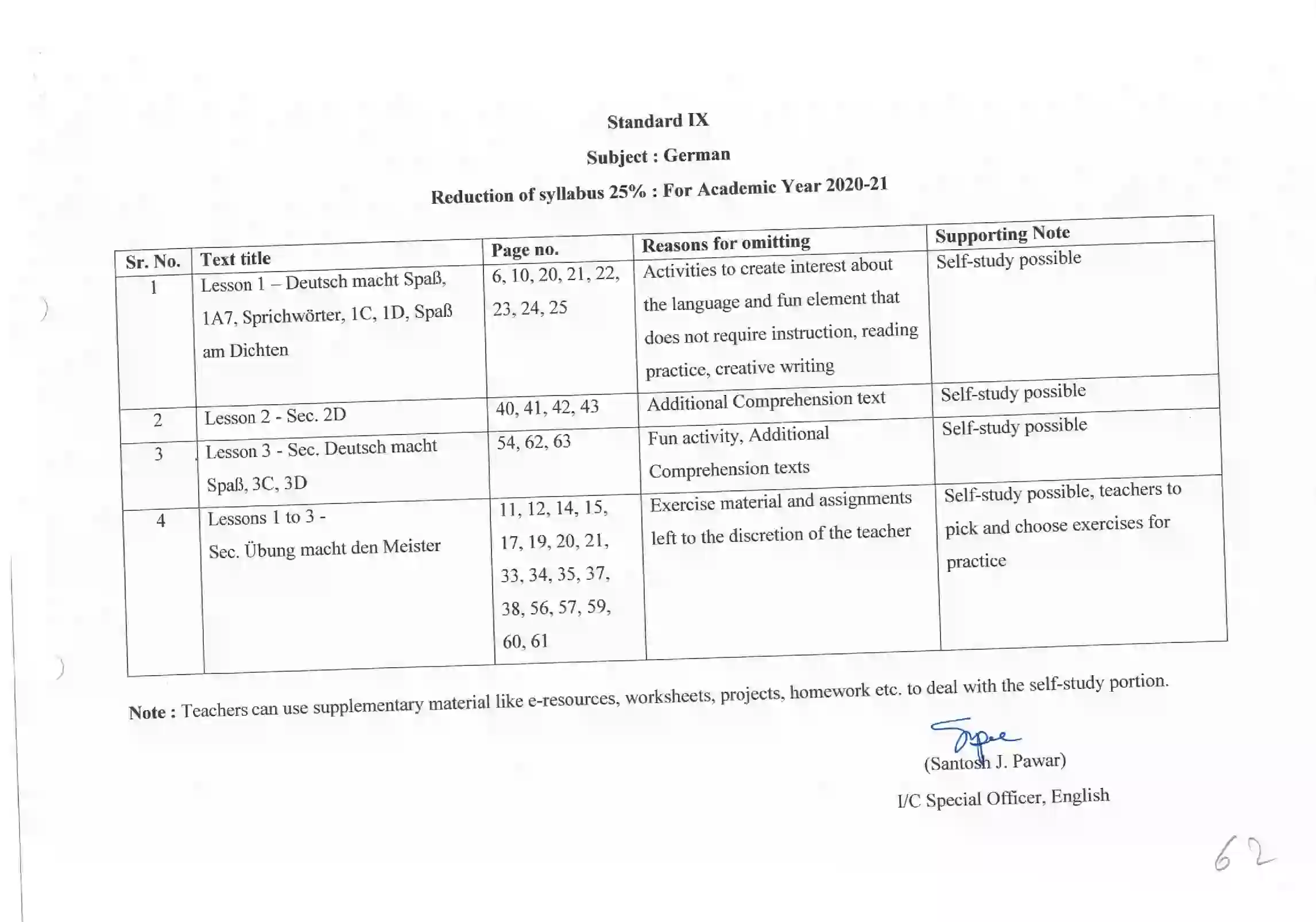Maharashtra Board Class 10th 2021-22 Pali Syllabus 11
