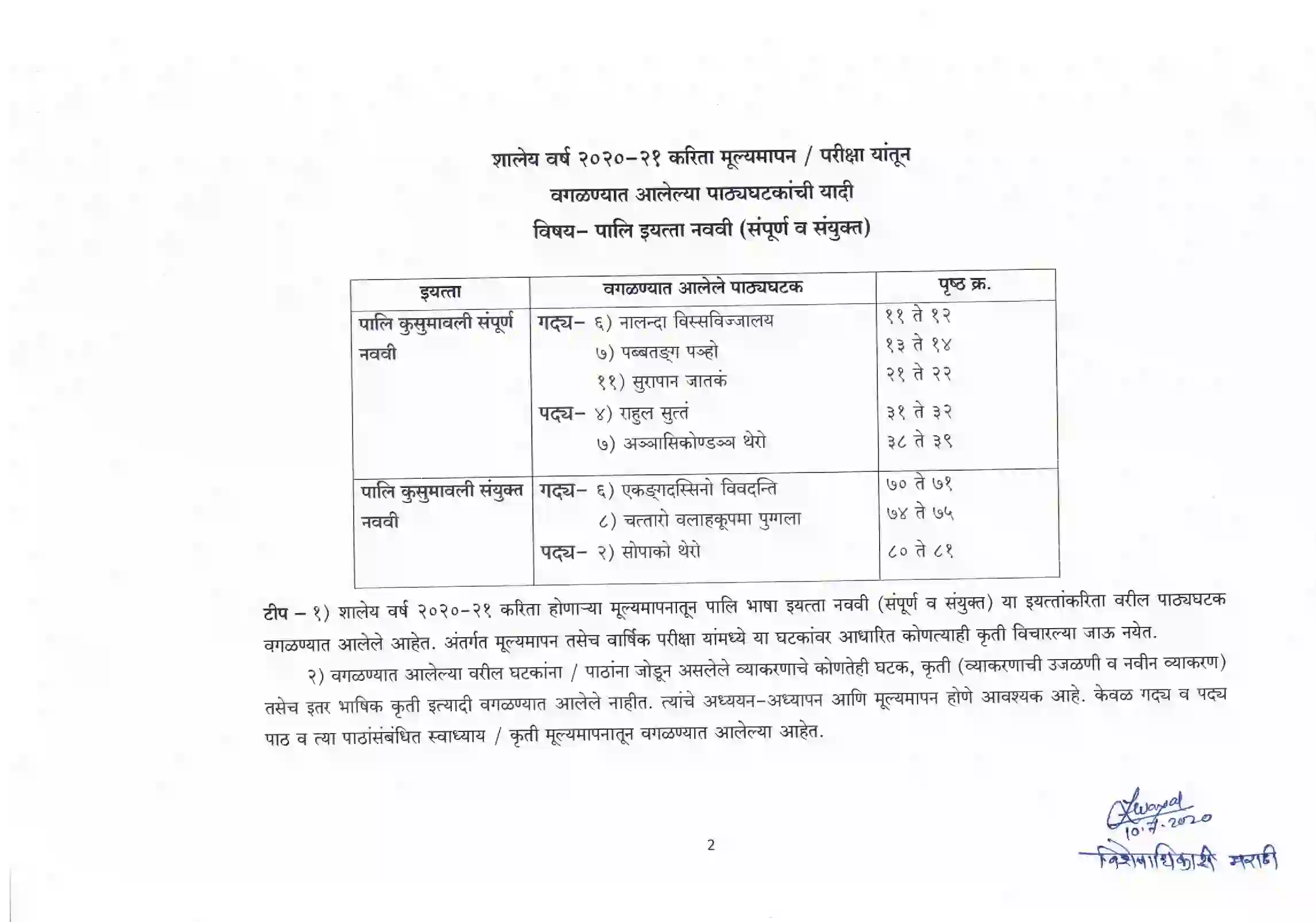 Maharashtra Board Class 10th 2021-22 Pali Syllabus 17