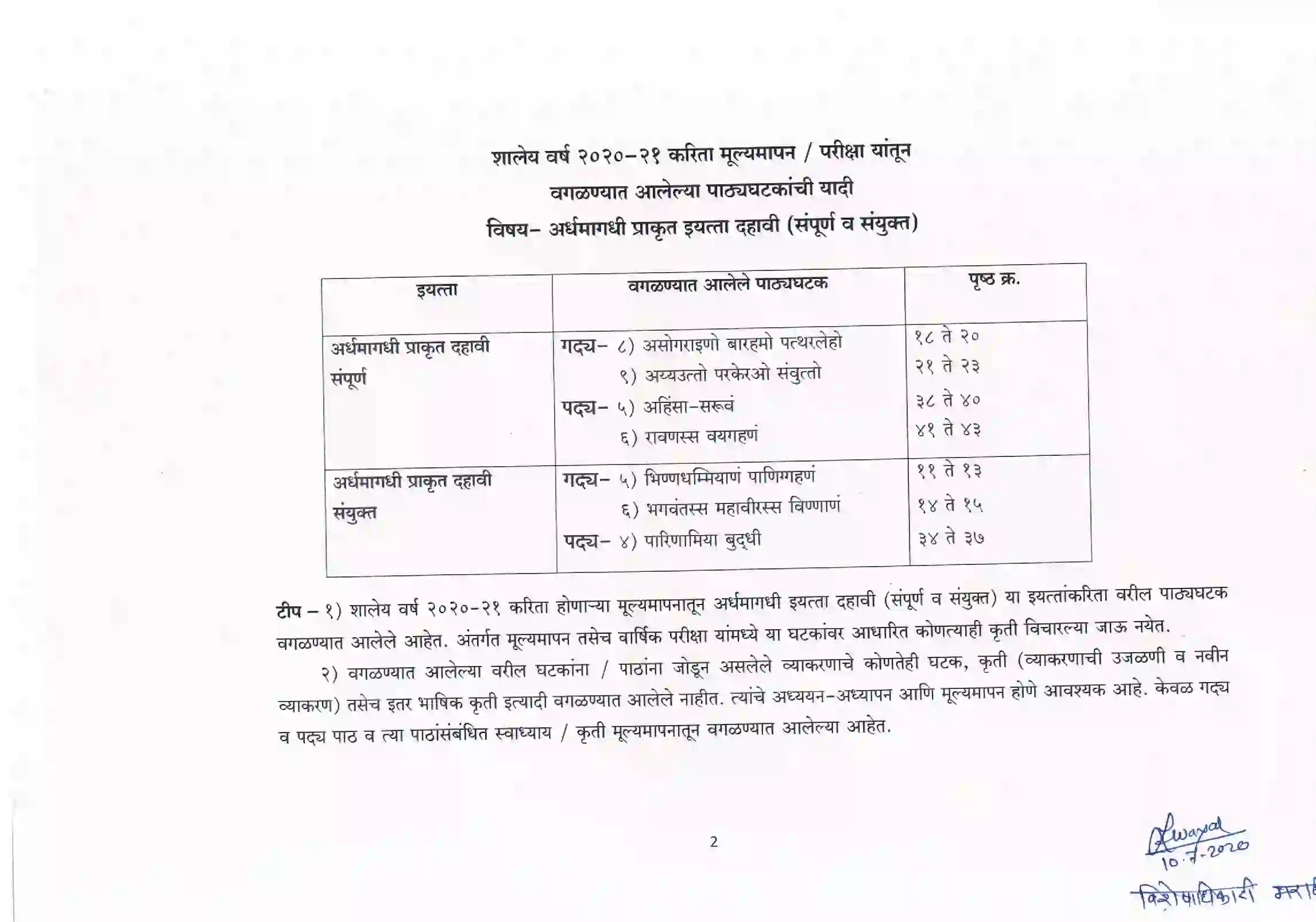 Maharashtra Board Class 10th 2021-22 Pali Syllabus 2