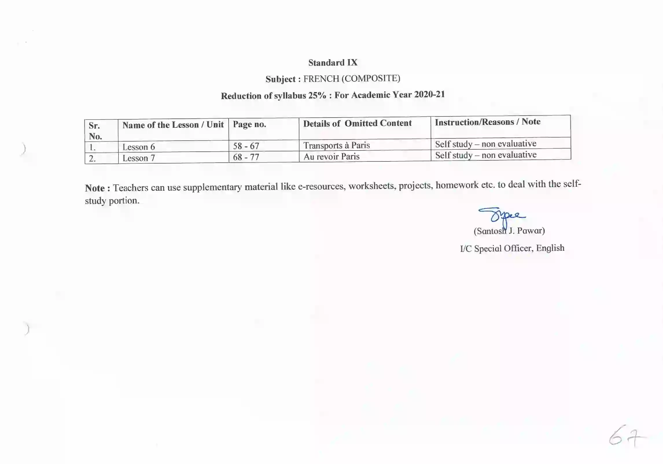 Maharashtra Board Class 10th 2021-22 Pali Syllabus 9