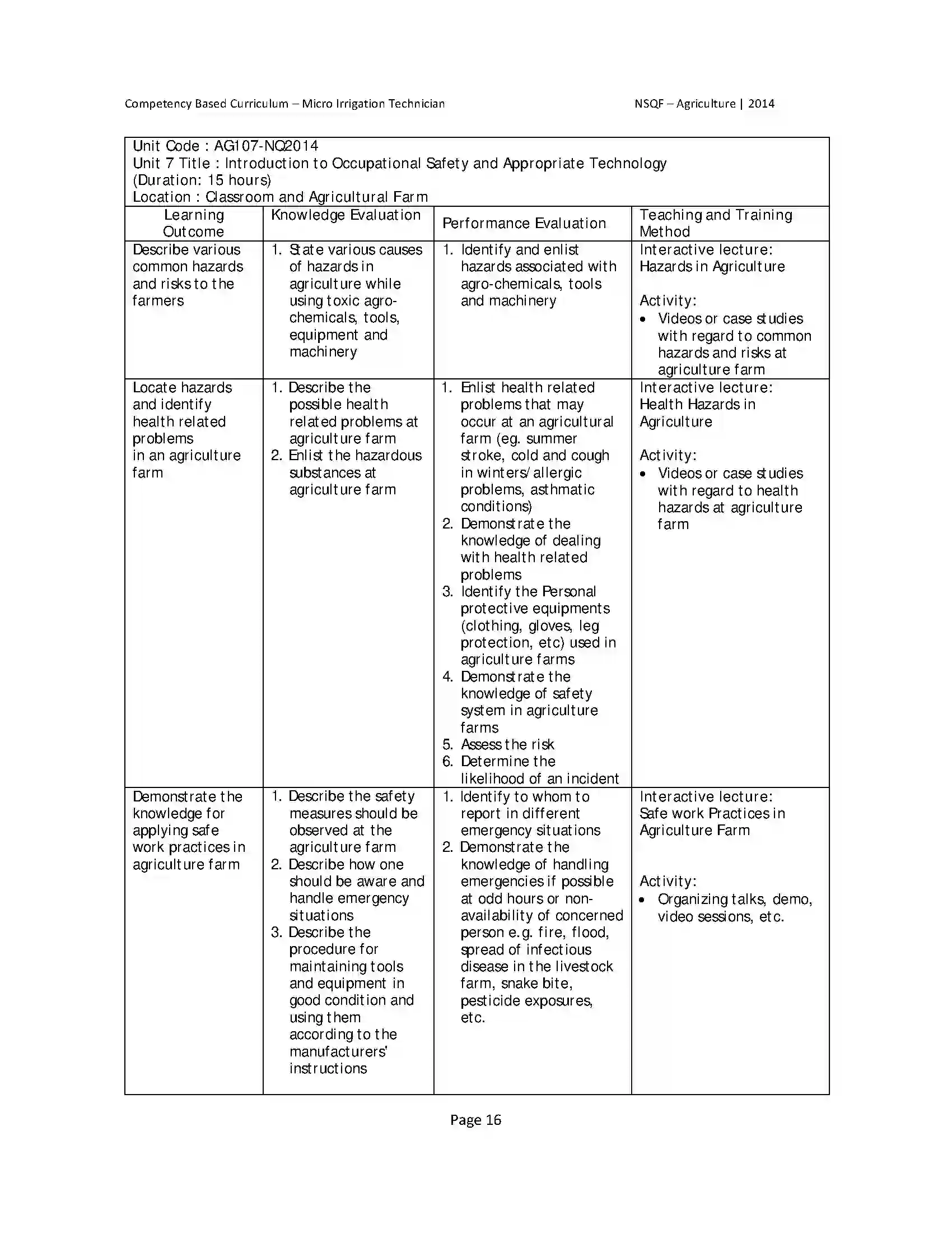Maharashtra Board Class 10th 2025-26 Agriculture Syllabus 20