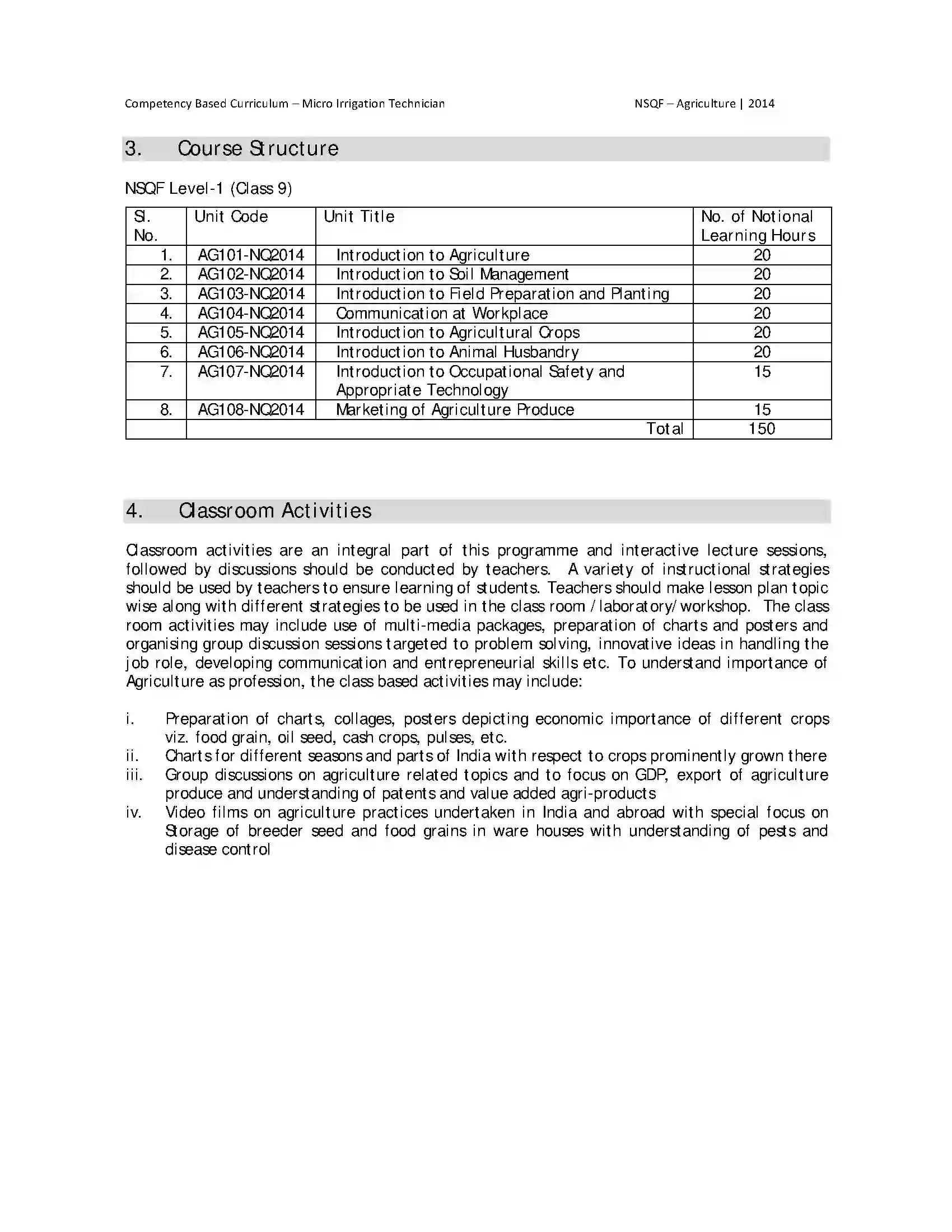 Maharashtra Board Class 10th 2025-26 Agriculture Syllabus 8
