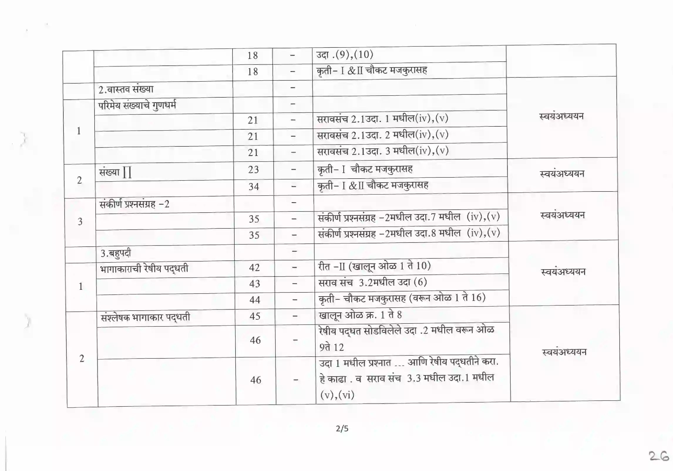Maharashtra Board Class 10th 2025-26 Maths Syllabus 2