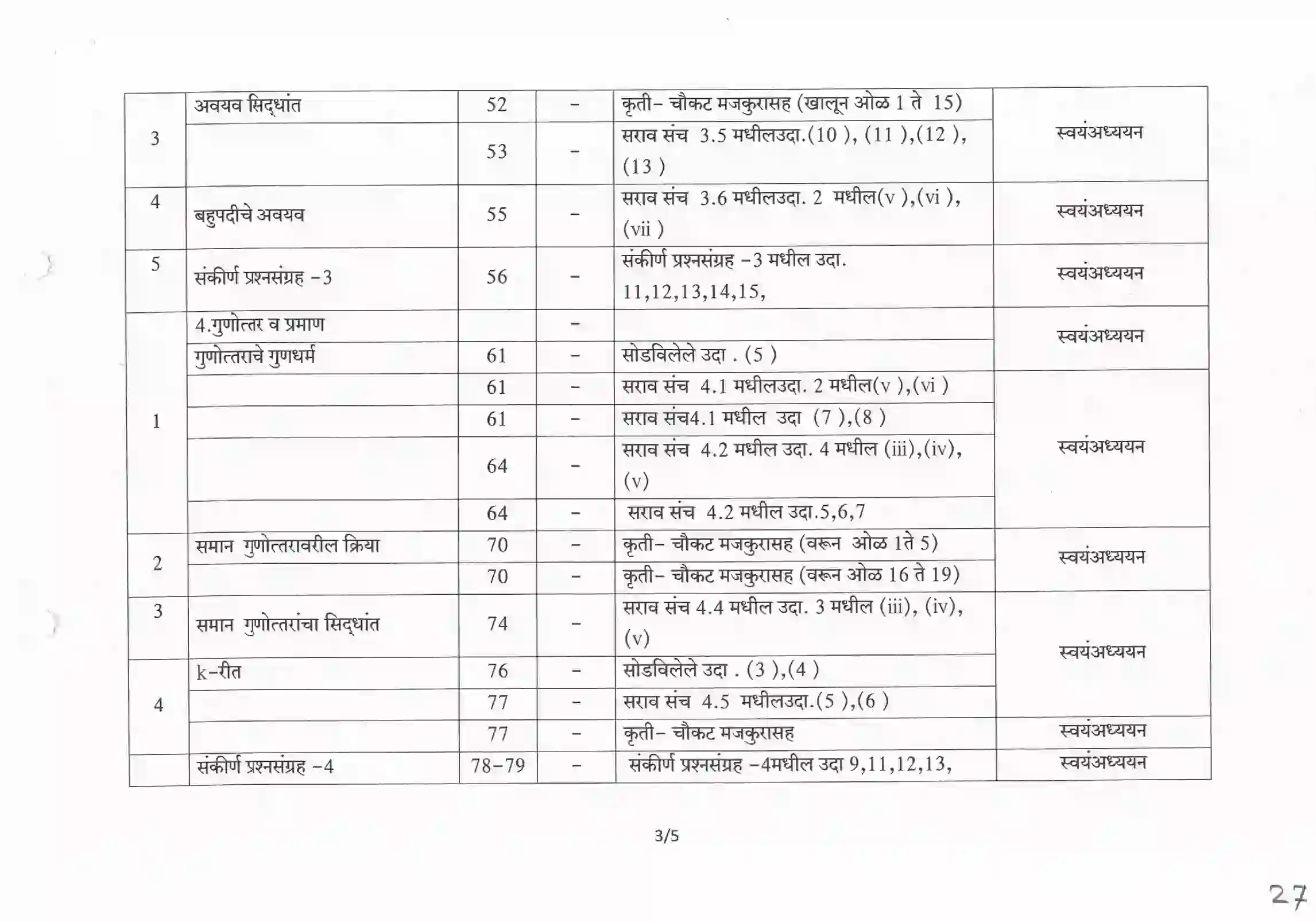Maharashtra Board Class 10th 2025-26 Maths Syllabus 3