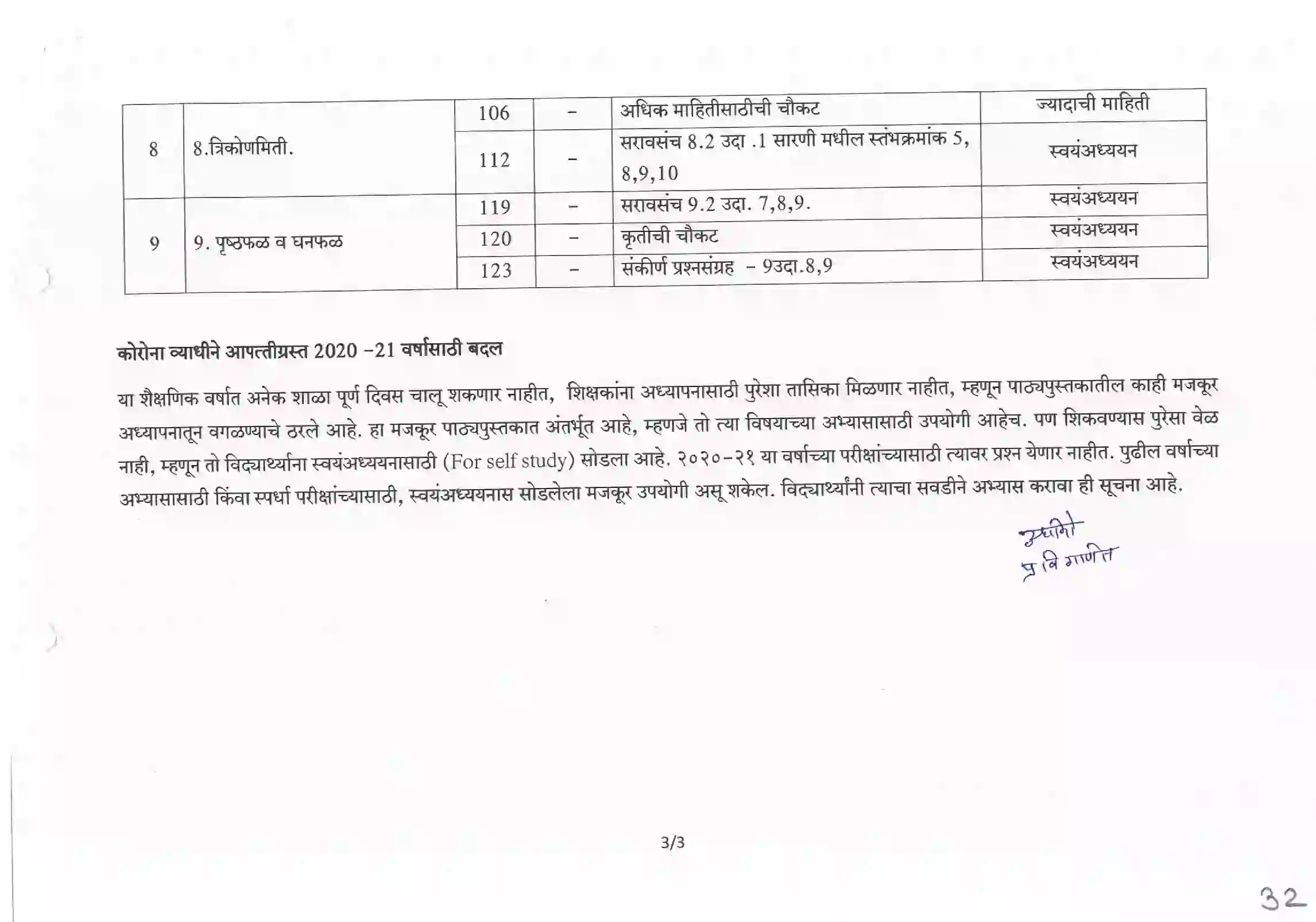 Maharashtra Board Class 10th 2025-26 Maths Syllabus 8