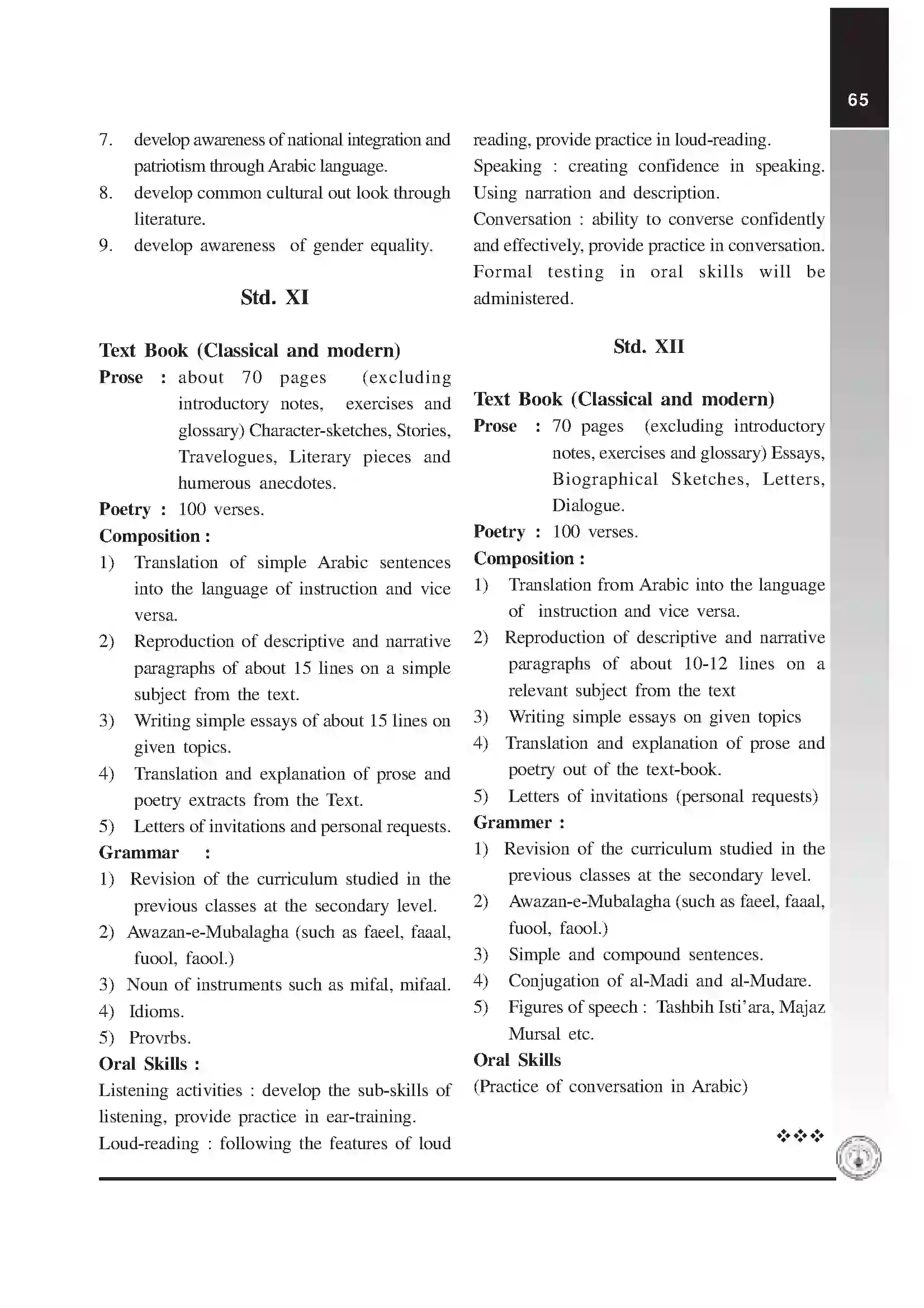 Maharashtra Board Class 12th 2020 Arabic Syllabus 2