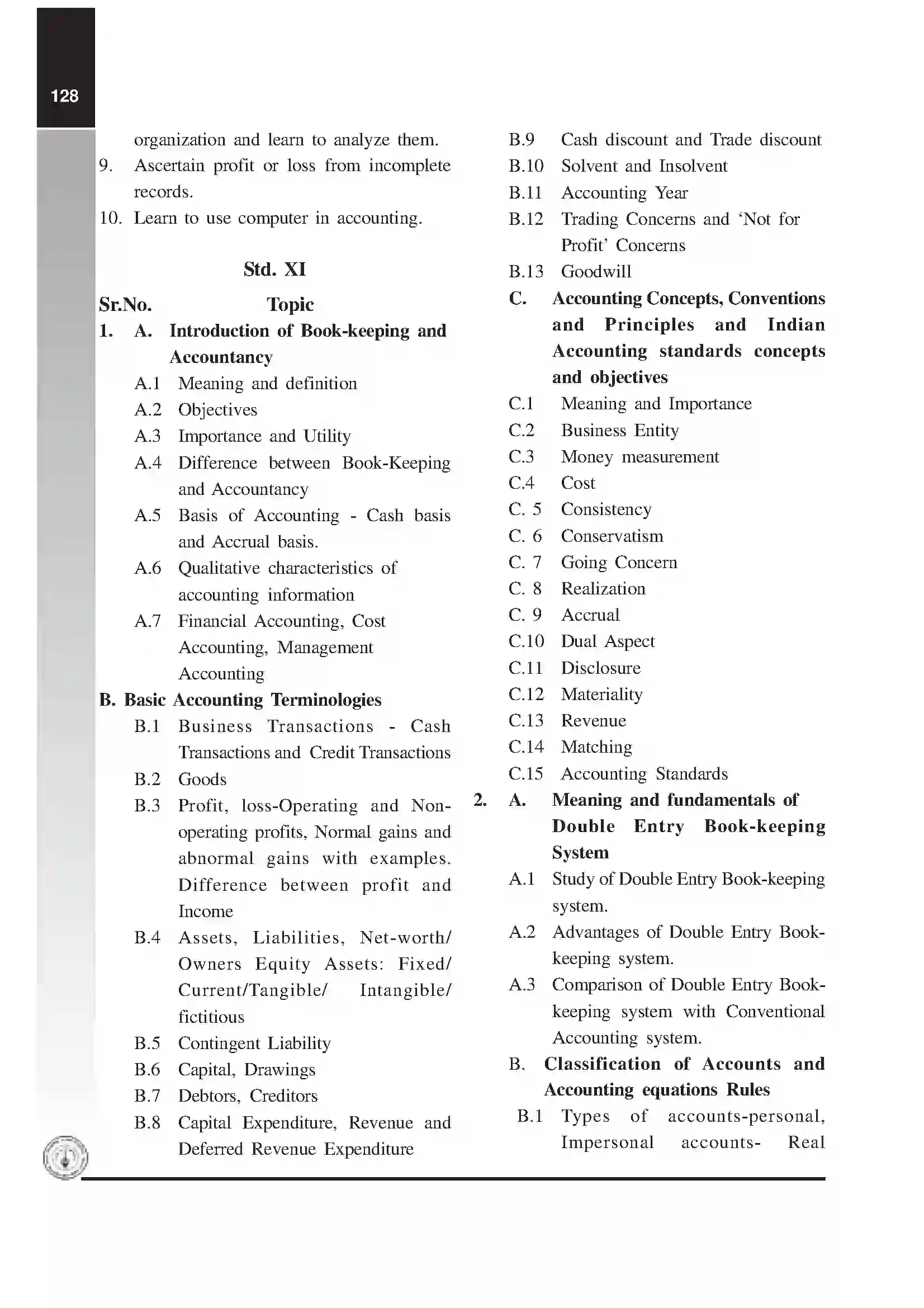 Maharashtra Board Class 12th 2020 Book Keeping Syllabus 2