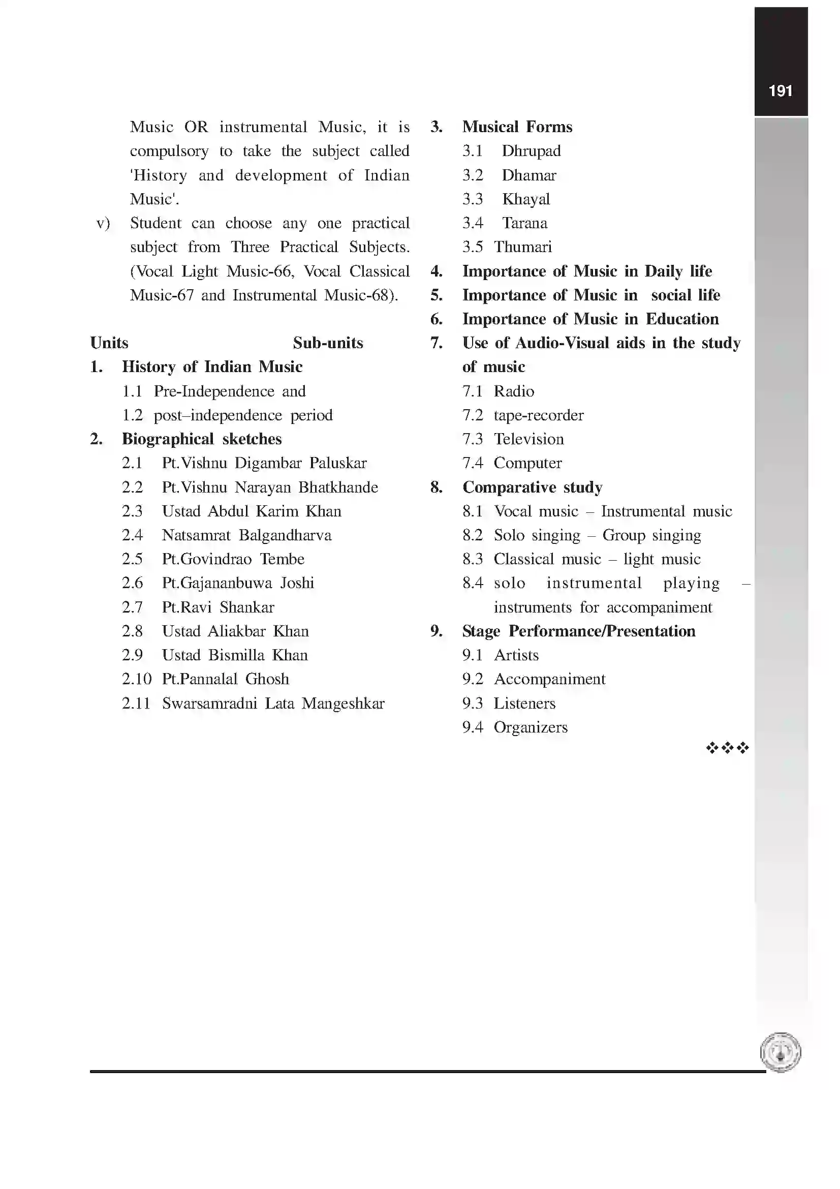 Maharashtra Board Class 12th 2020 Education - Syllabus 4