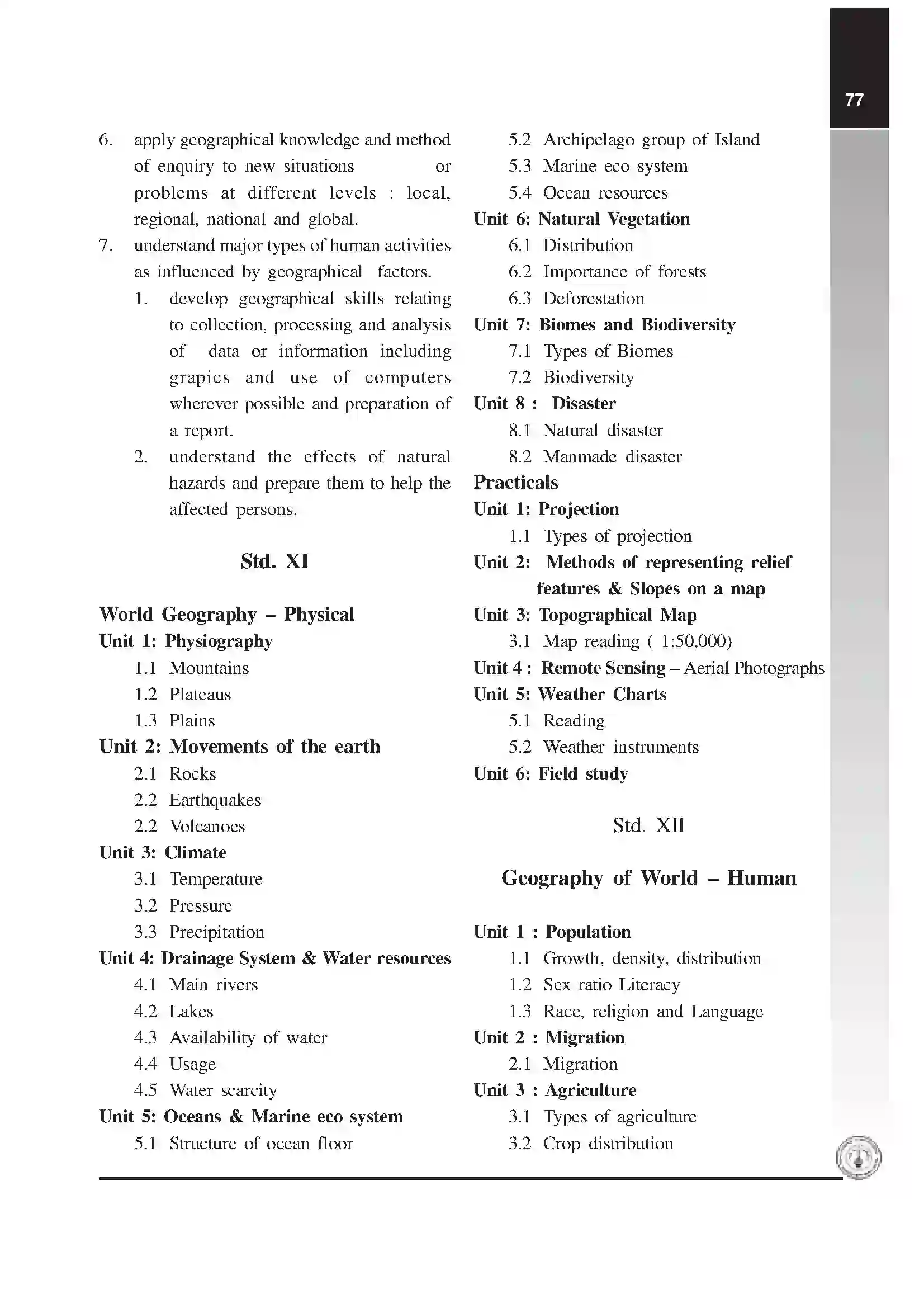 Maharashtra Board Class 12th 2020 Geography Syllabus 2