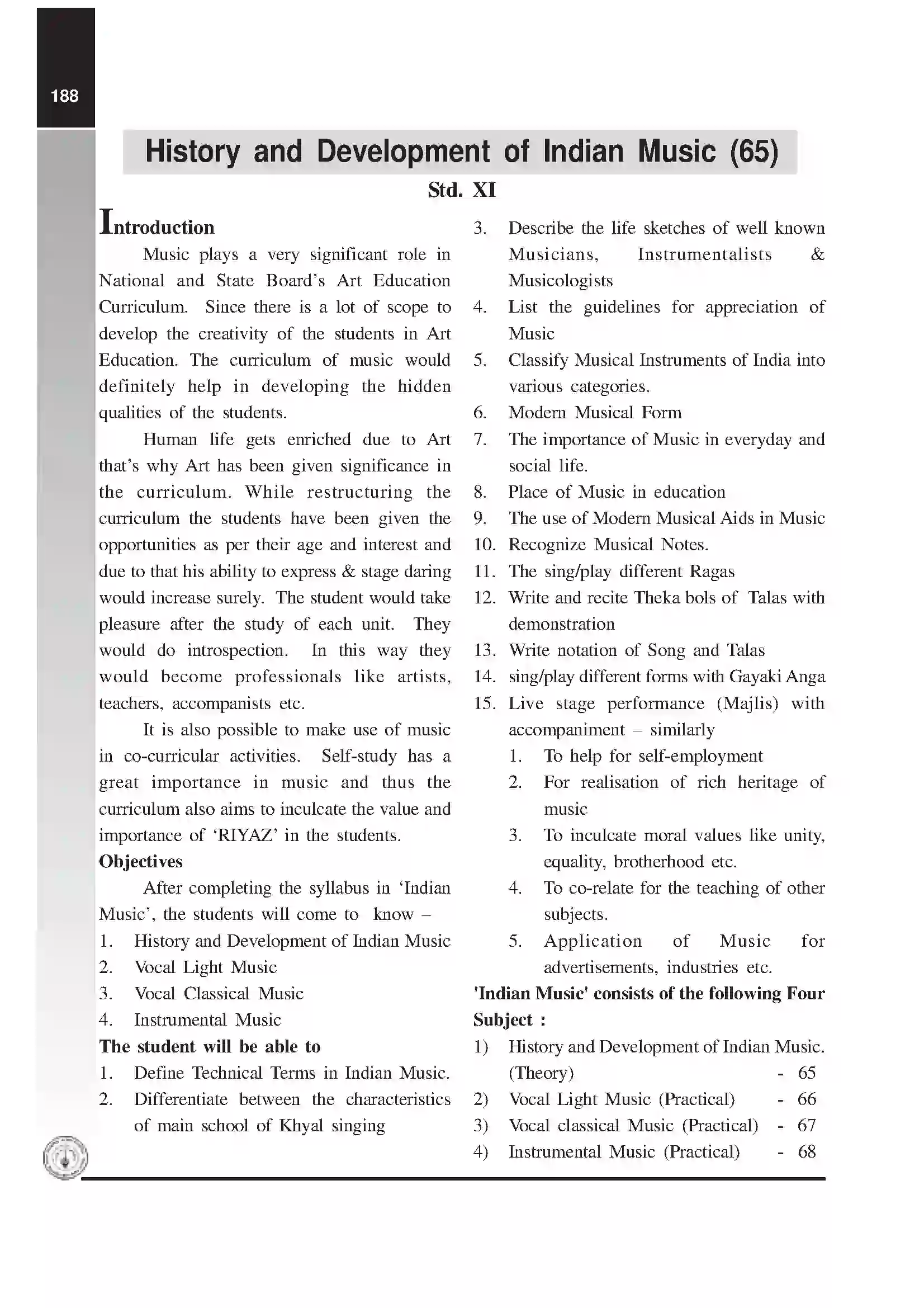 Maharashtra Board Class 12th 2020 History & Devlop Syllabus 1