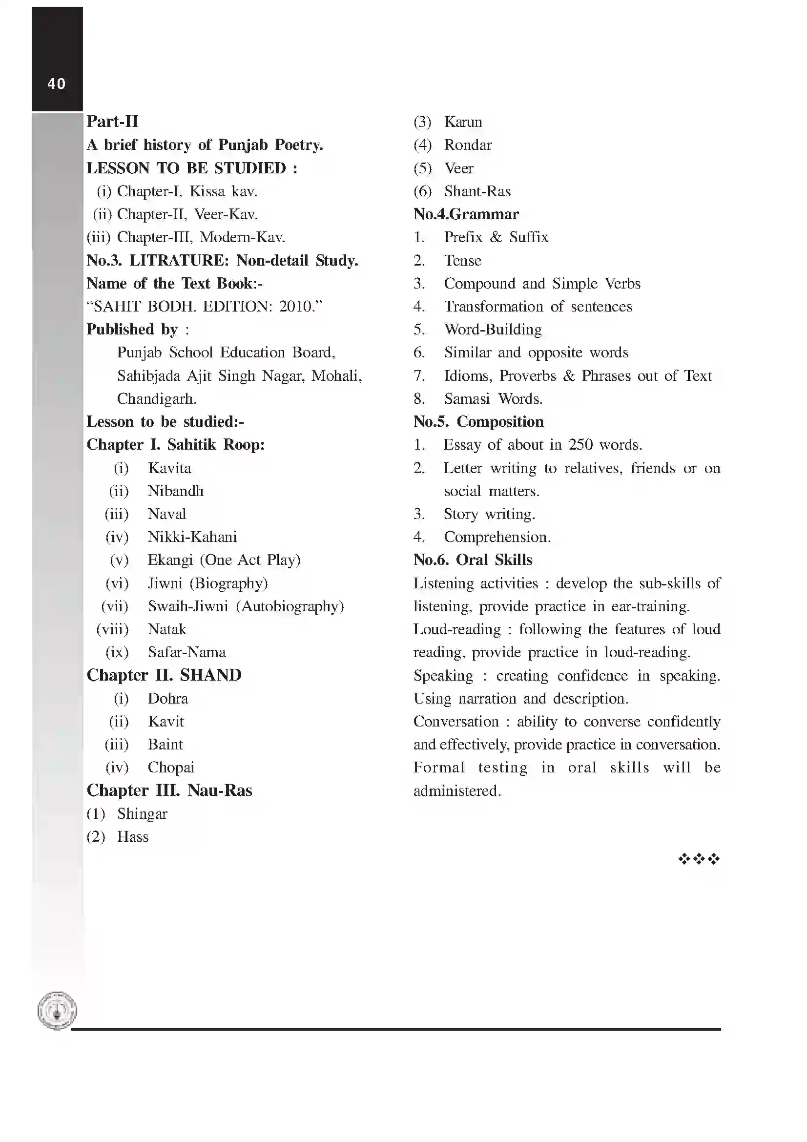 Maharashtra Board Class 12th 2020 Punjabi Syllabus 3