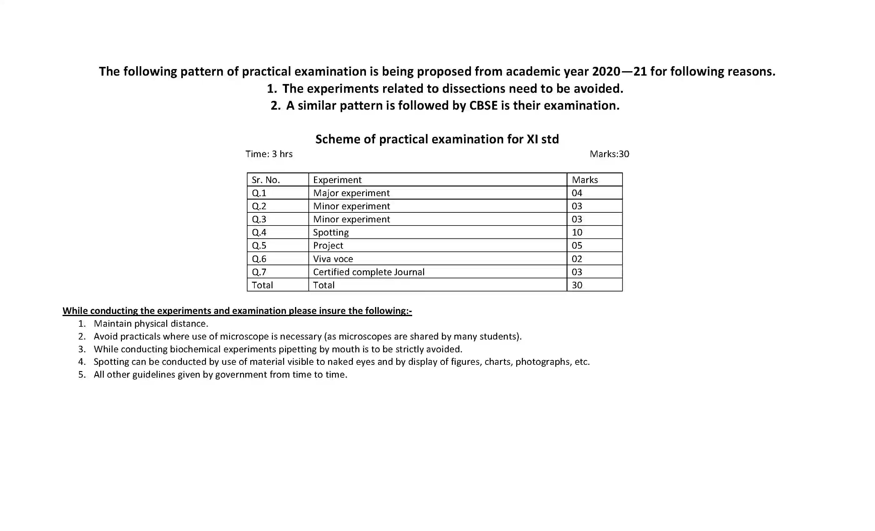 Maharashtra Board Class 12th 2021 Biology Syllabus 4