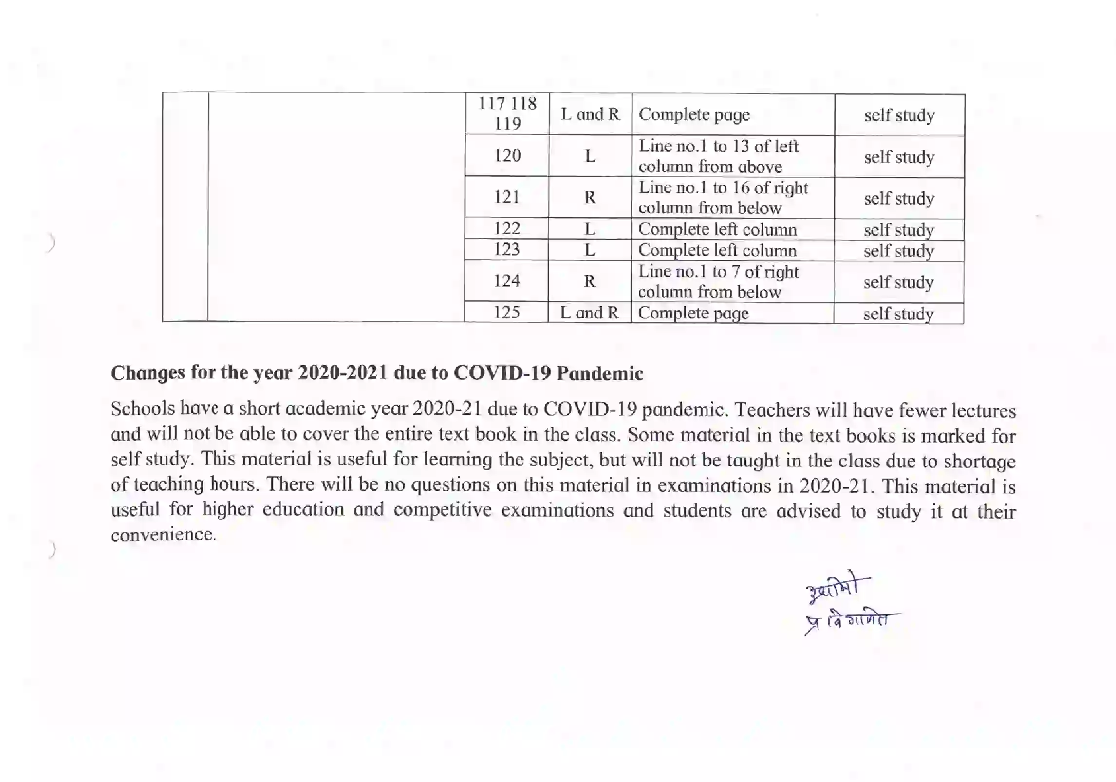 Maharashtra Board Class 12th 2021 Maths and Statistics Syllabus 11