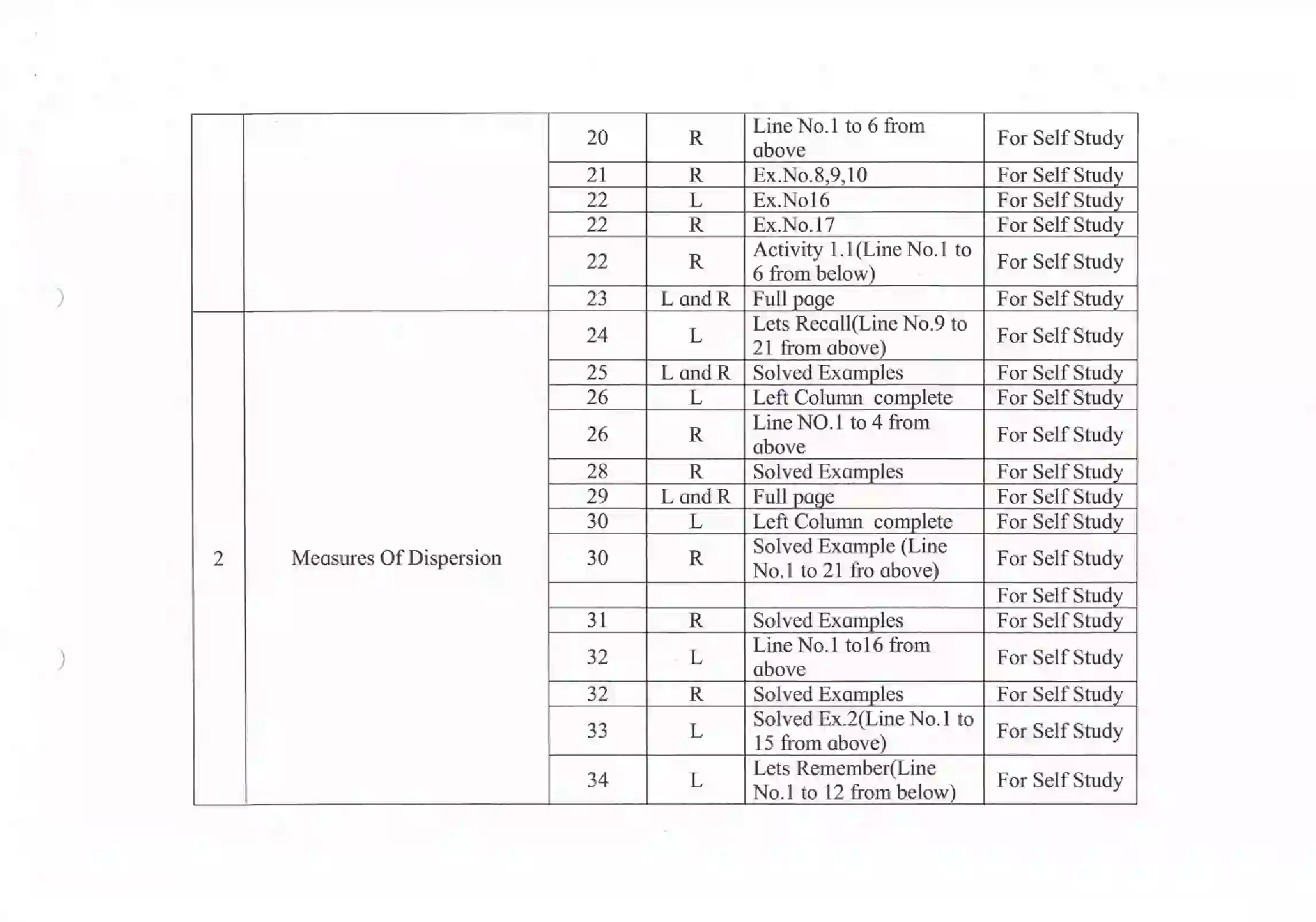 Maharashtra Board Class 12th 2021 Maths and Statistics Syllabus 13