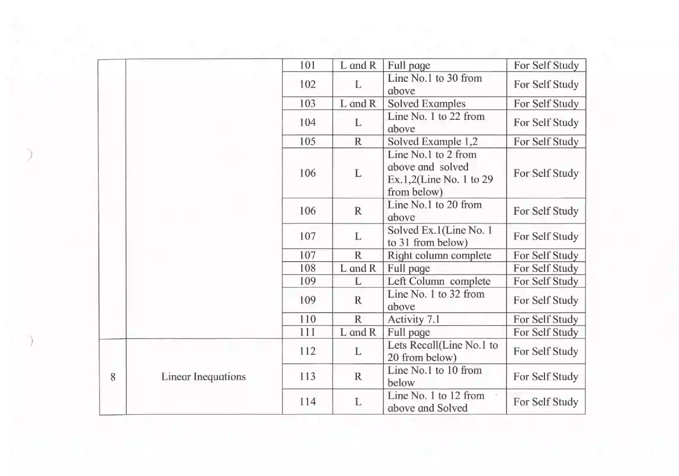 Maharashtra Board Class 12th 2021 Maths and Statistics Syllabus 17