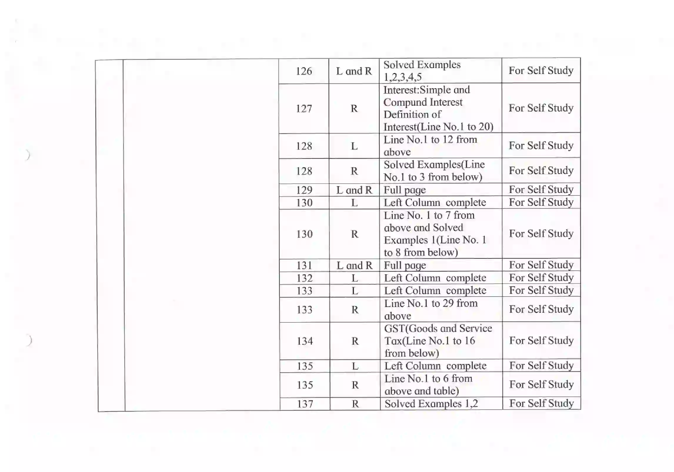 Maharashtra Board Class 12th 2021 Maths and Statistics Syllabus 19