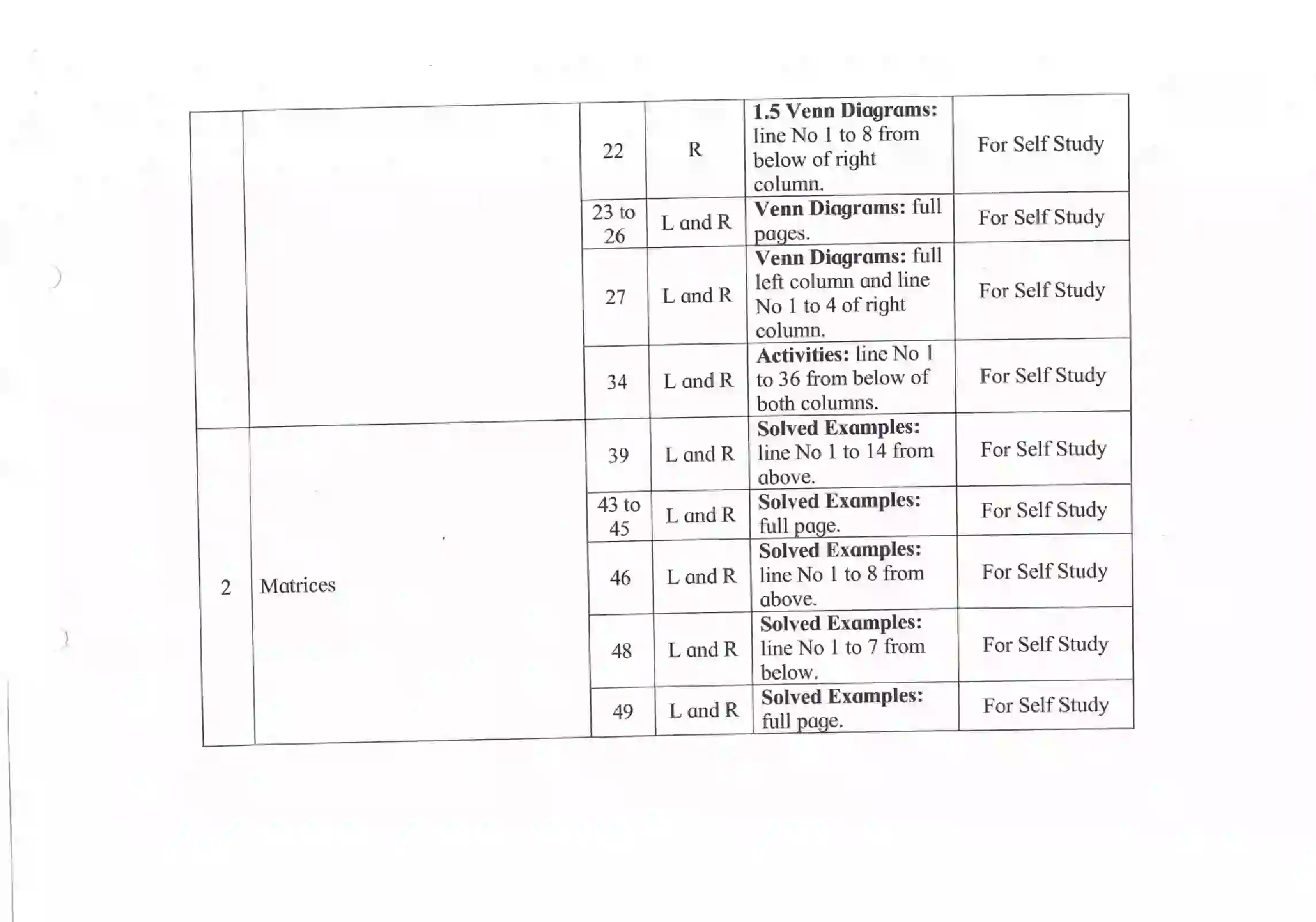 Maharashtra Board Class 12th 2021 Maths and Statistics Syllabus 27