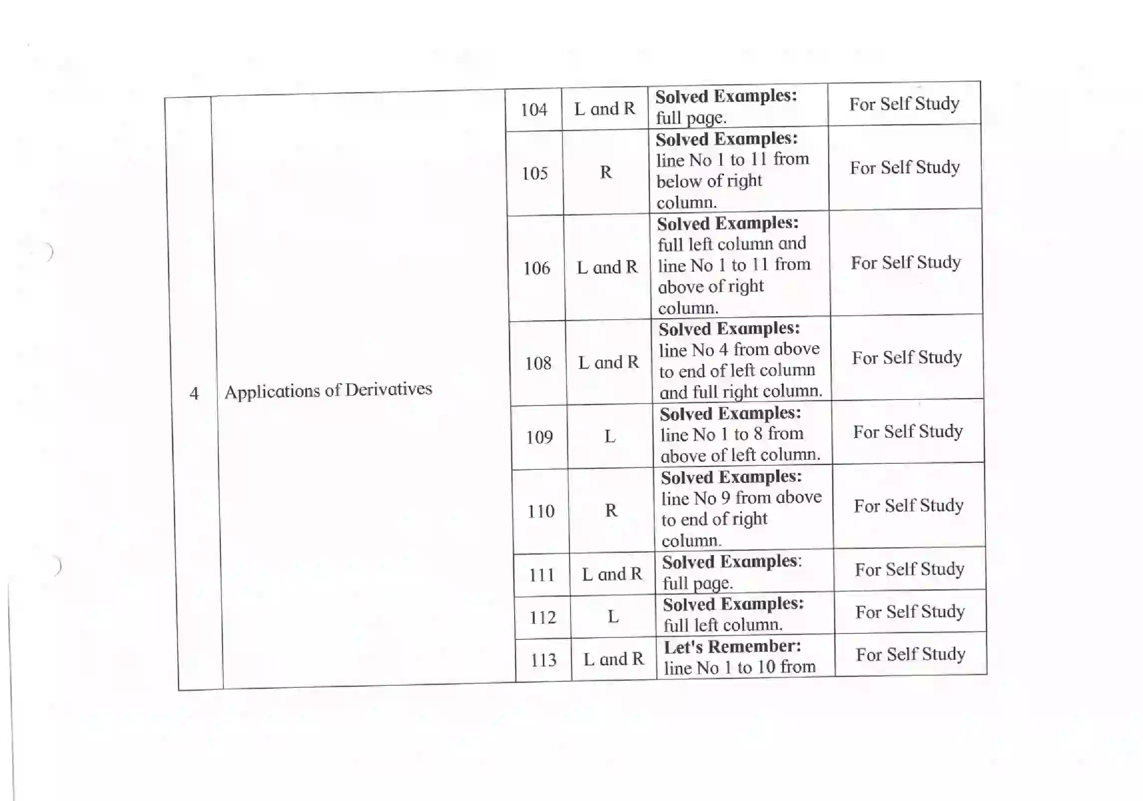 Maharashtra Board Class 12th 2021 Maths and Statistics Syllabus 31