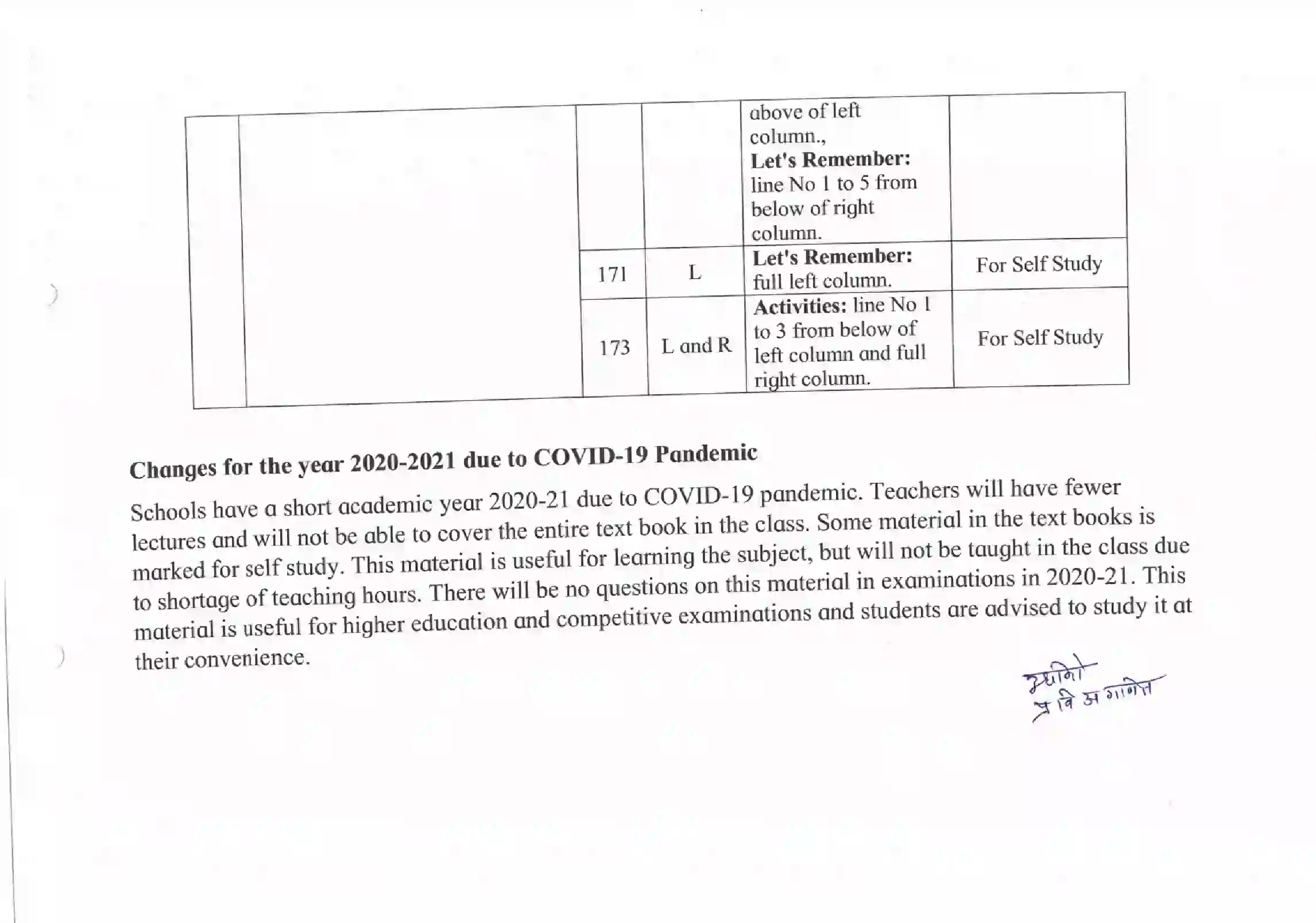Maharashtra Board Class 12th 2021 Maths and Statistics Syllabus 38