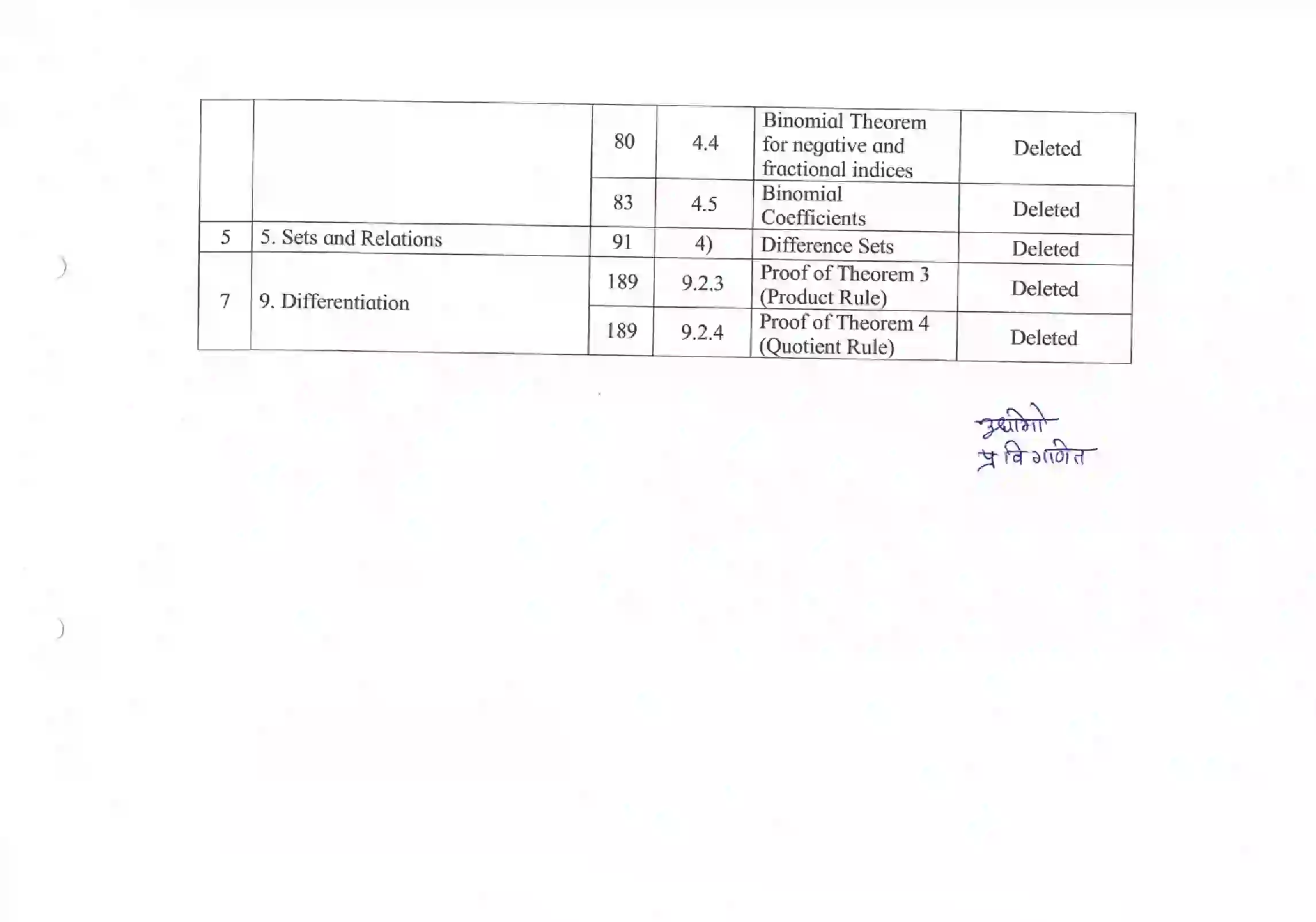 Maharashtra Board Class 12th 2021 Maths and Statistics Syllabus 4