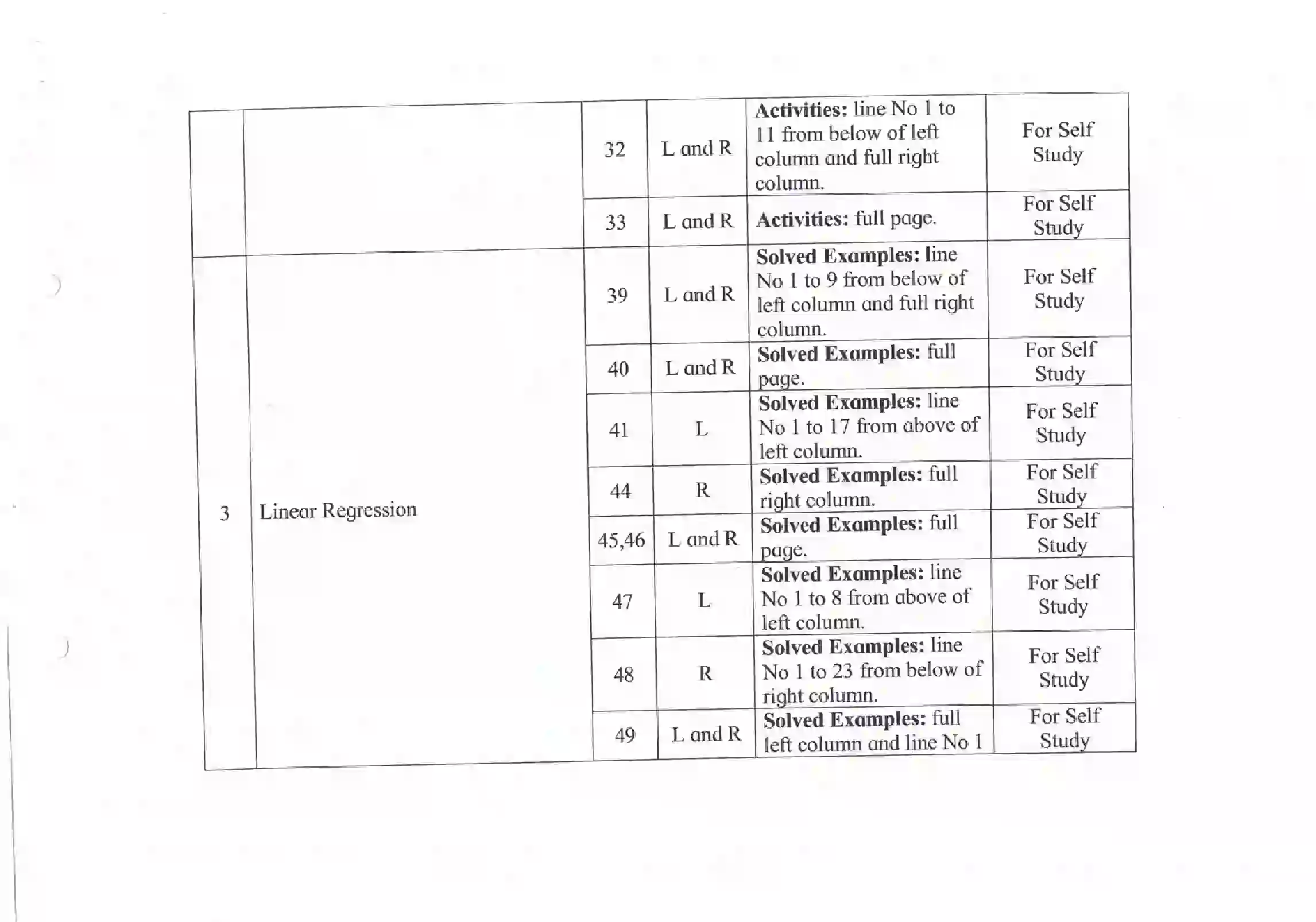 Maharashtra Board Class 12th 2021 Maths and Statistics Syllabus 41