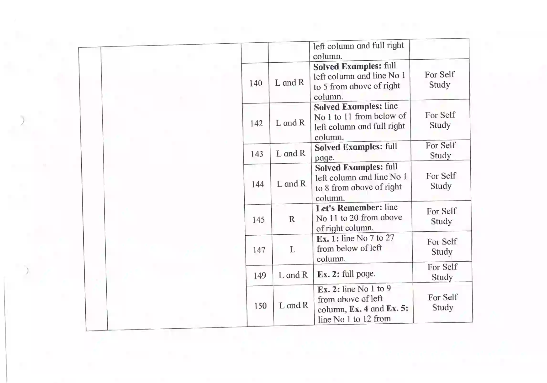 Maharashtra Board Class 12th 2021 Maths and Statistics Syllabus 47