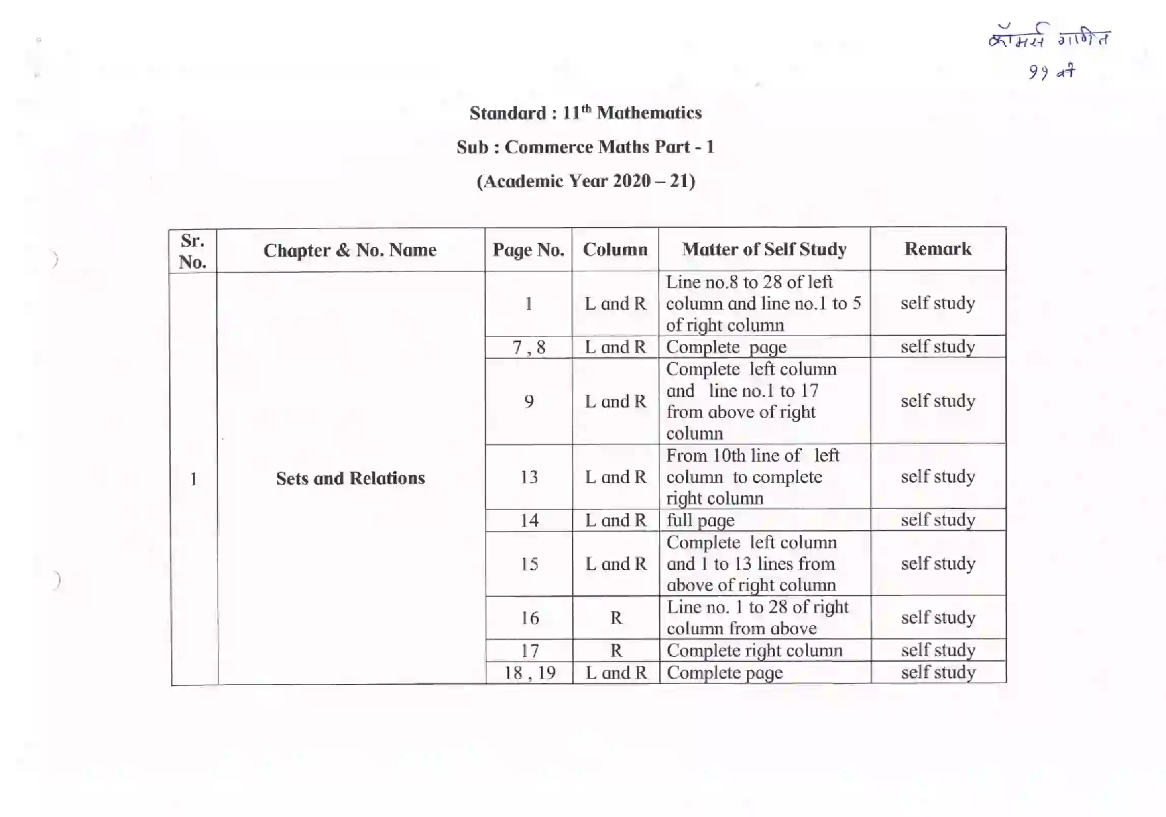 Maharashtra Board Class 12th 2021 Maths and Statistics Syllabus 5