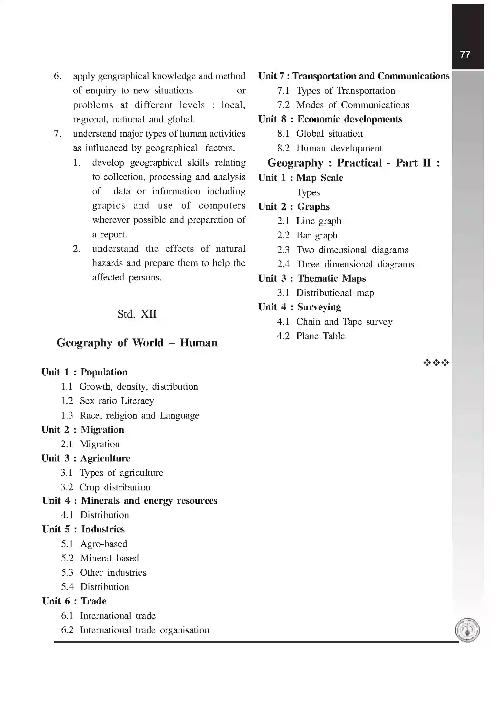 Maharashtra Board Class 12th 2025-26 Geography Syllabus 2