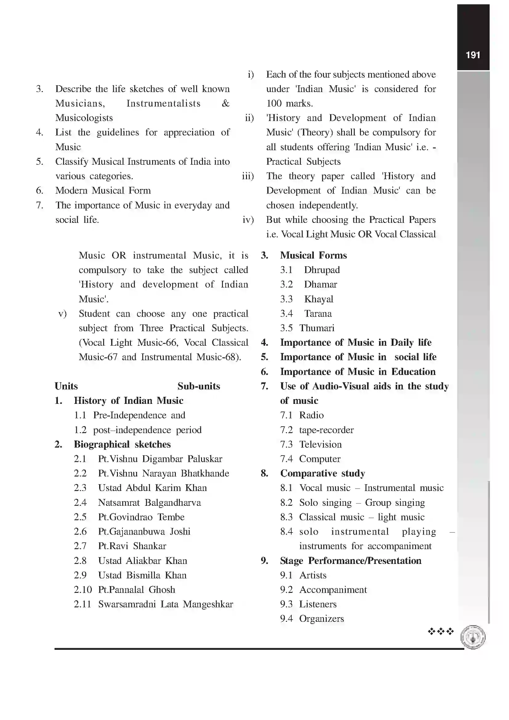 Maharashtra Board Class 12th 2025-26 History Syllabus 2