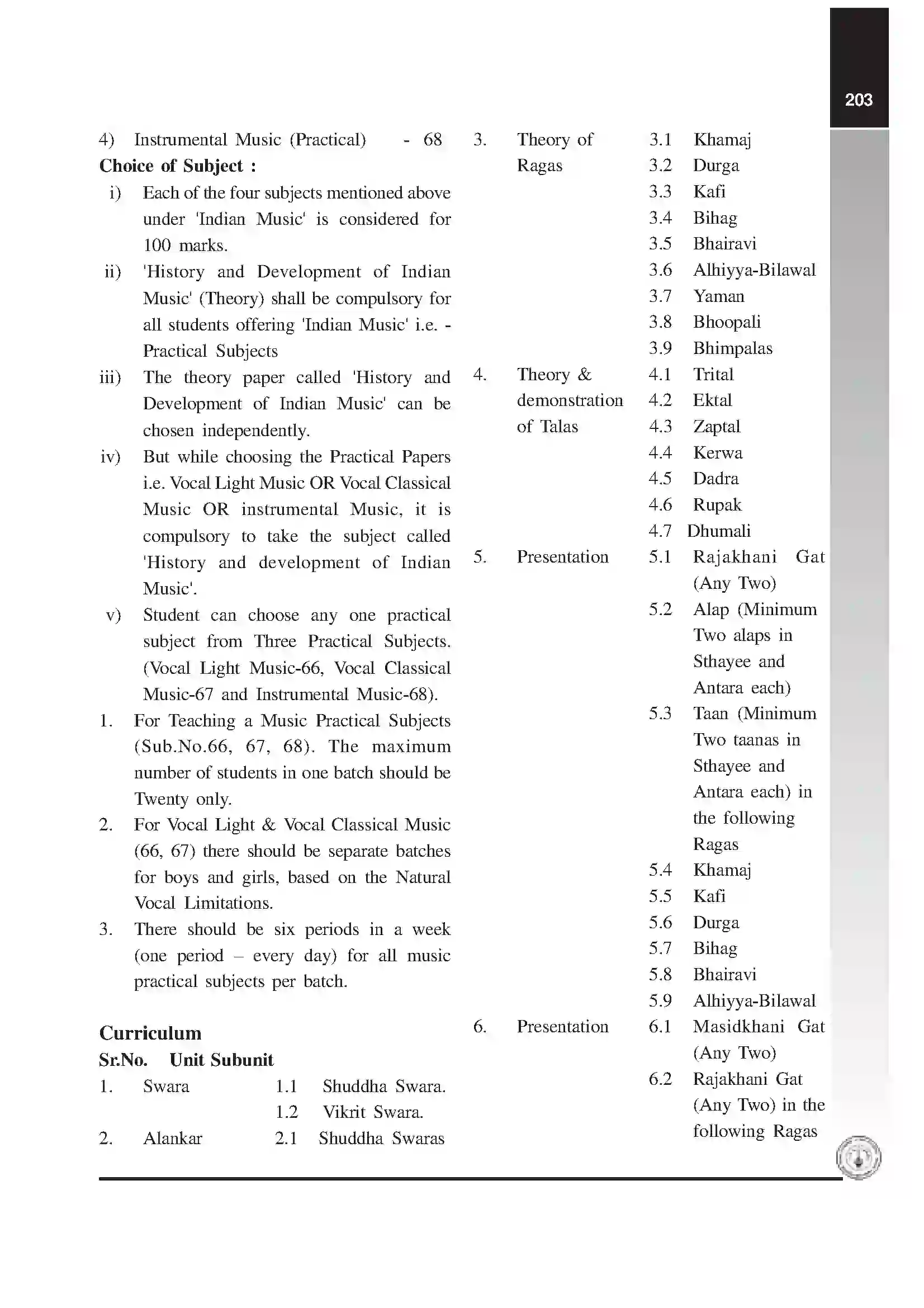 Maharashtra Board Class 12th 2025-26 Instruments Music Syllabus 2