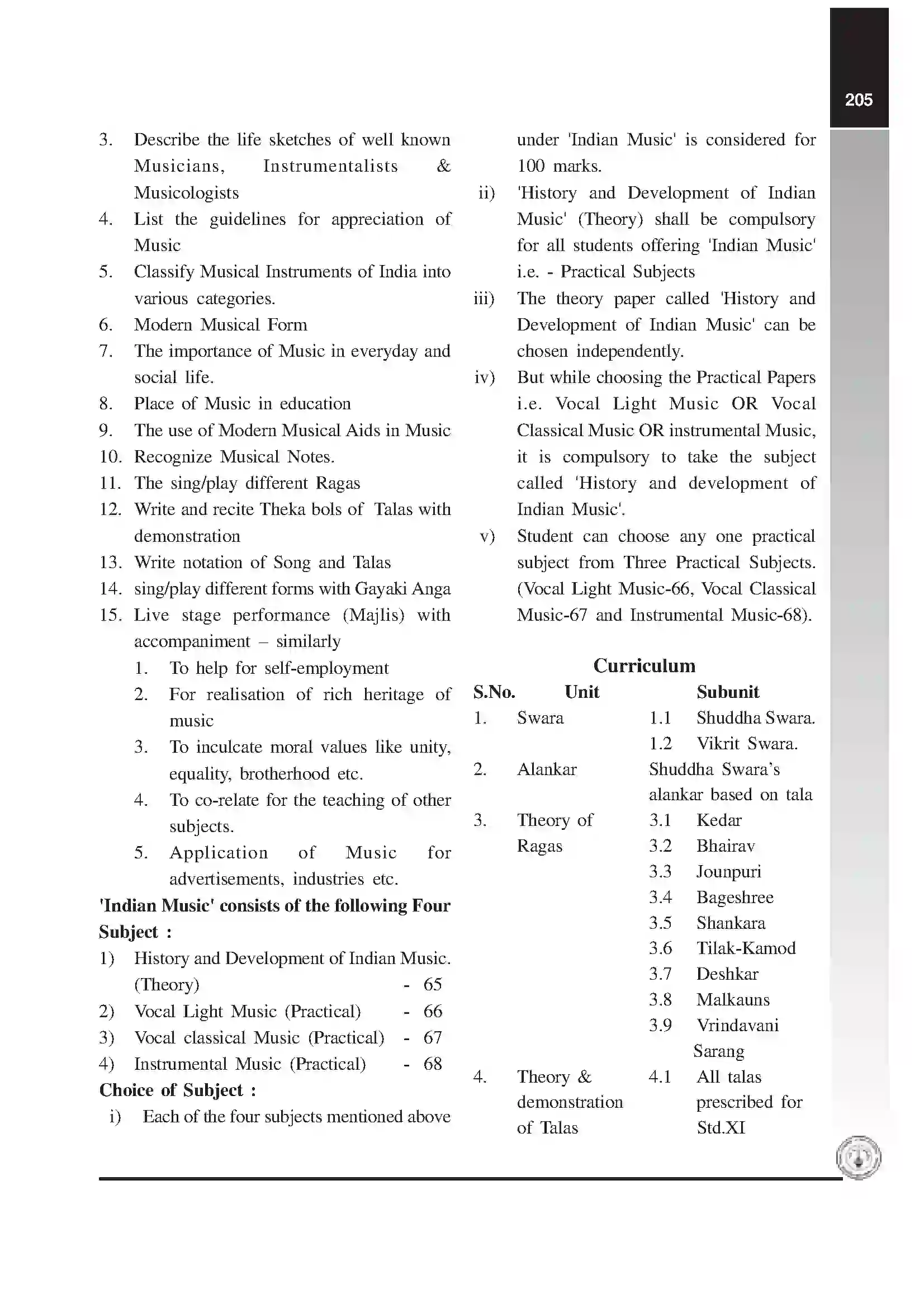 Maharashtra Board Class 12th 2025-26 Instruments Music Syllabus 4