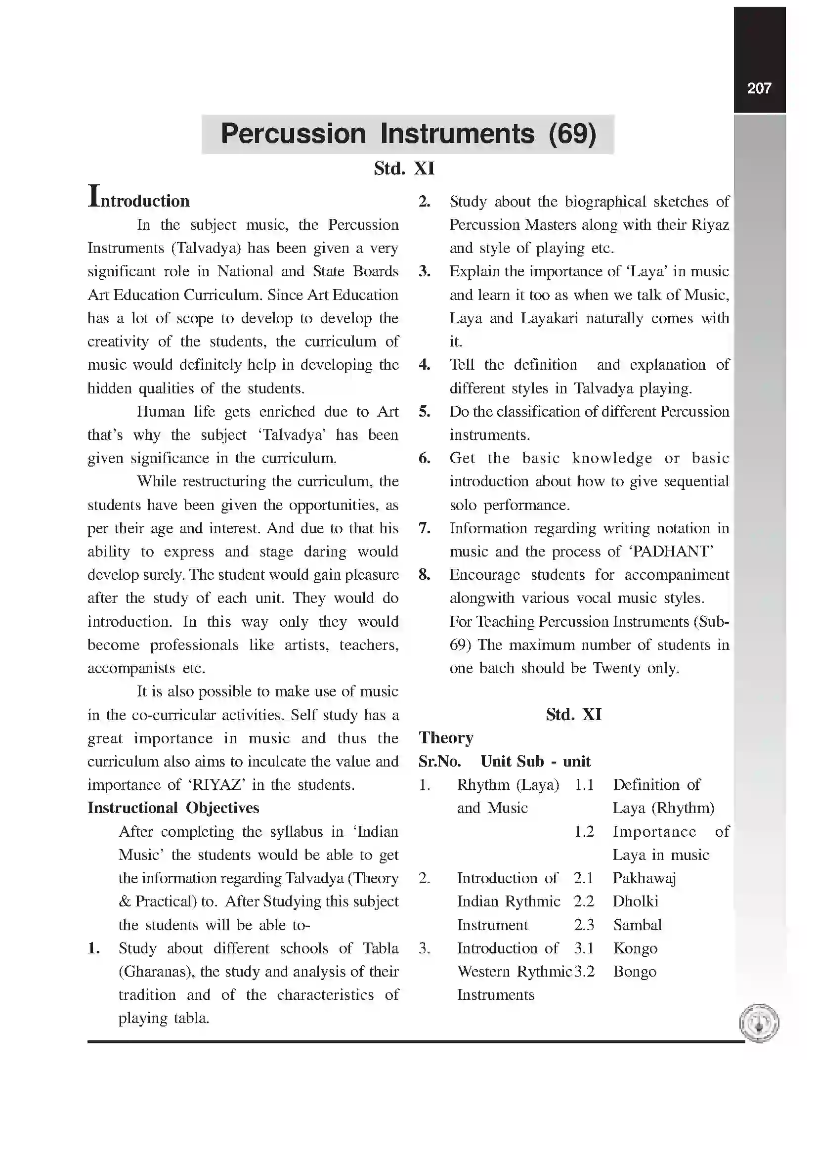 Maharashtra Board Class 12th 2025-26 Music Syllabus 1