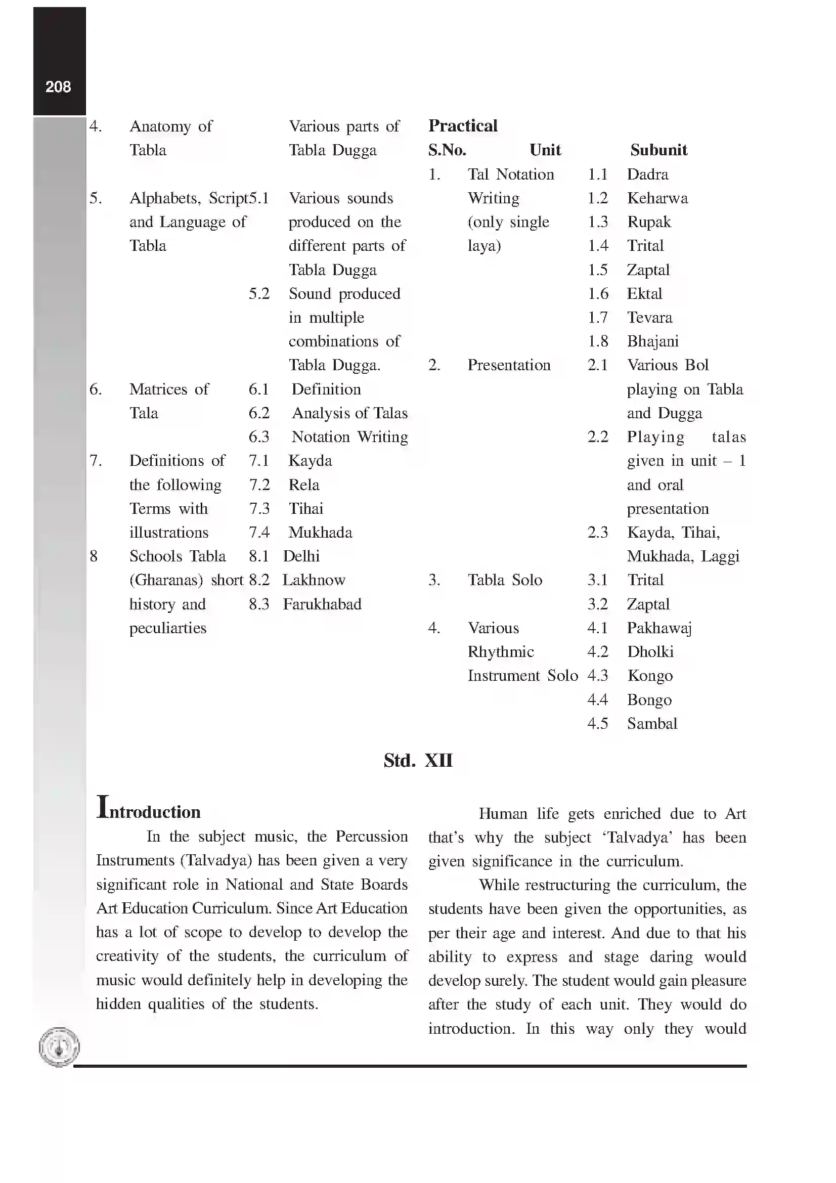 Maharashtra Board Class 12th 2025-26 Music Syllabus 2