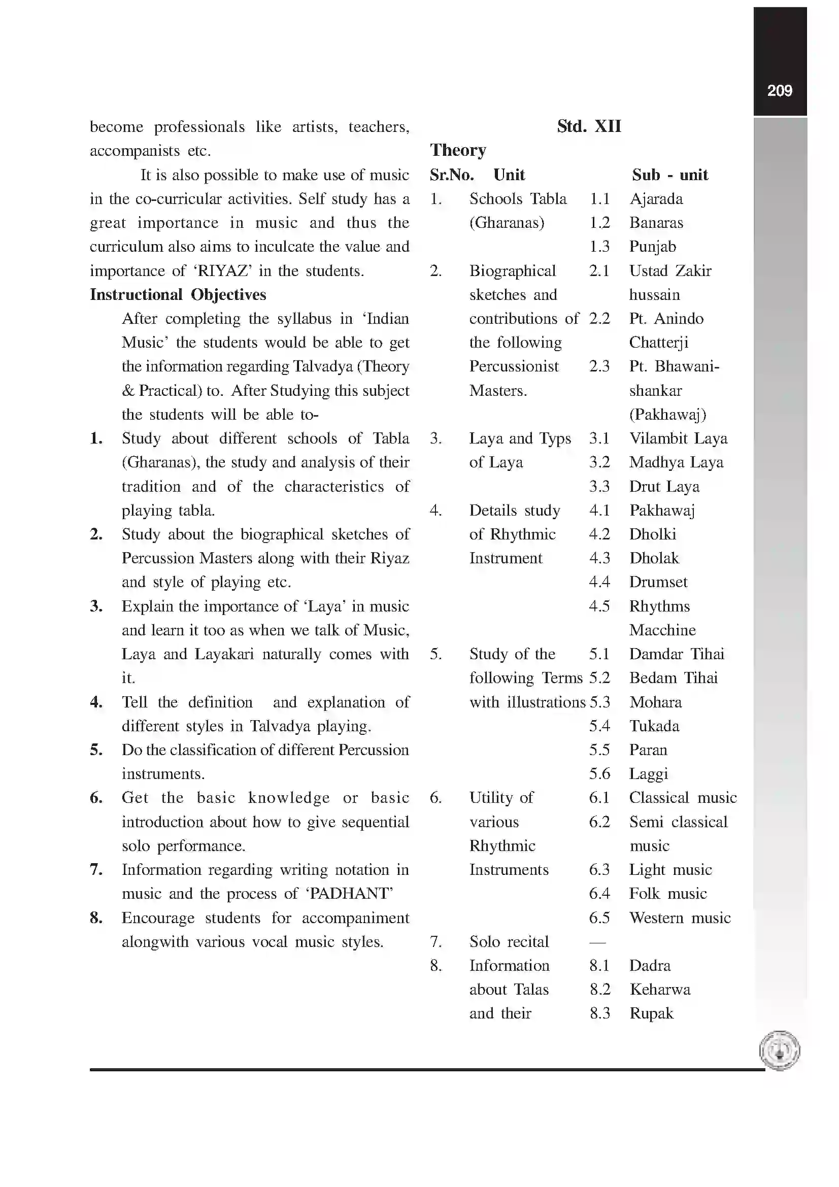 Maharashtra Board Class 12th 2025-26 Music Syllabus 3