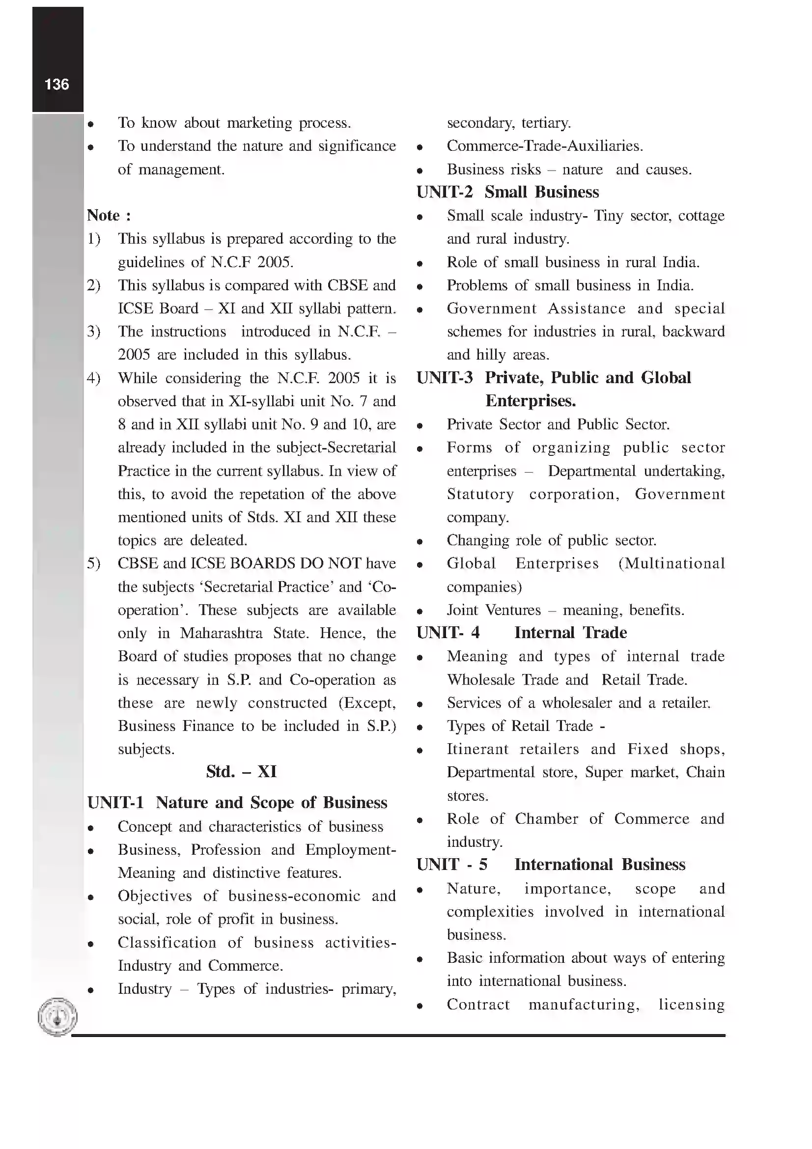 Maharashtra Board Class 12th 2025-26 Organization of Commerce and Management Syllabus 2